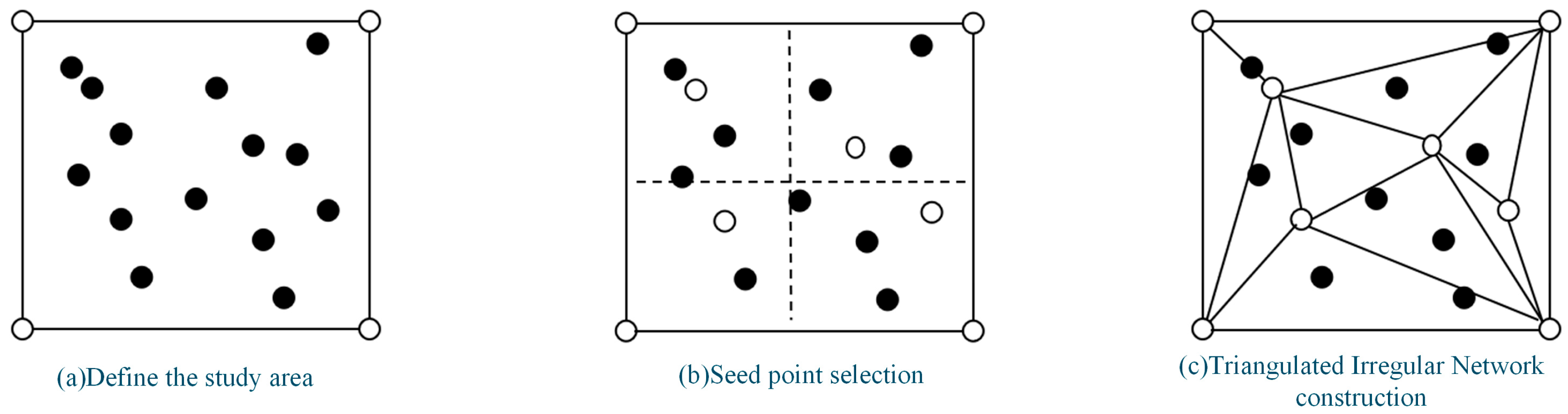 Jimaging 12 00008 g002