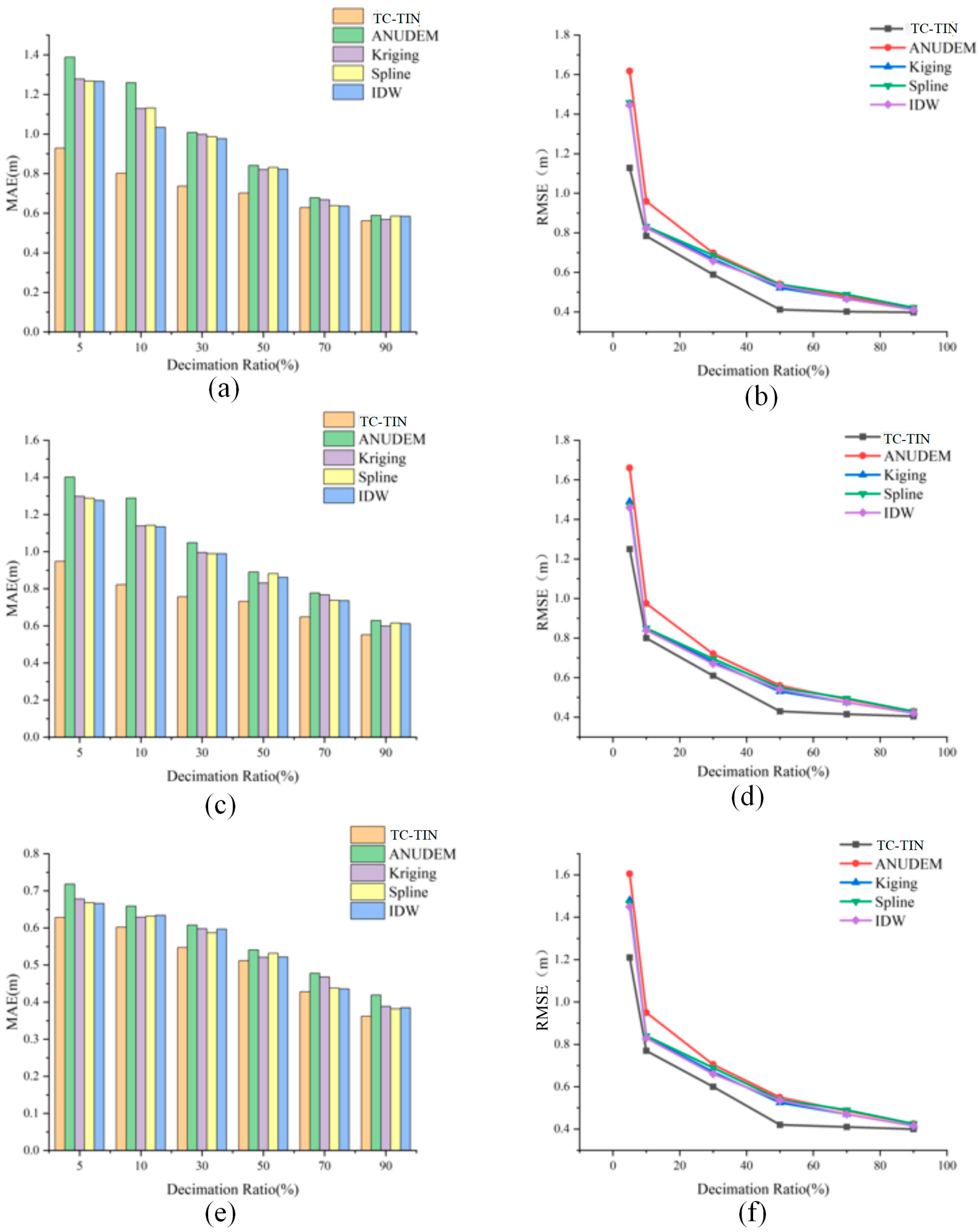 Jimaging 12 00008 g003