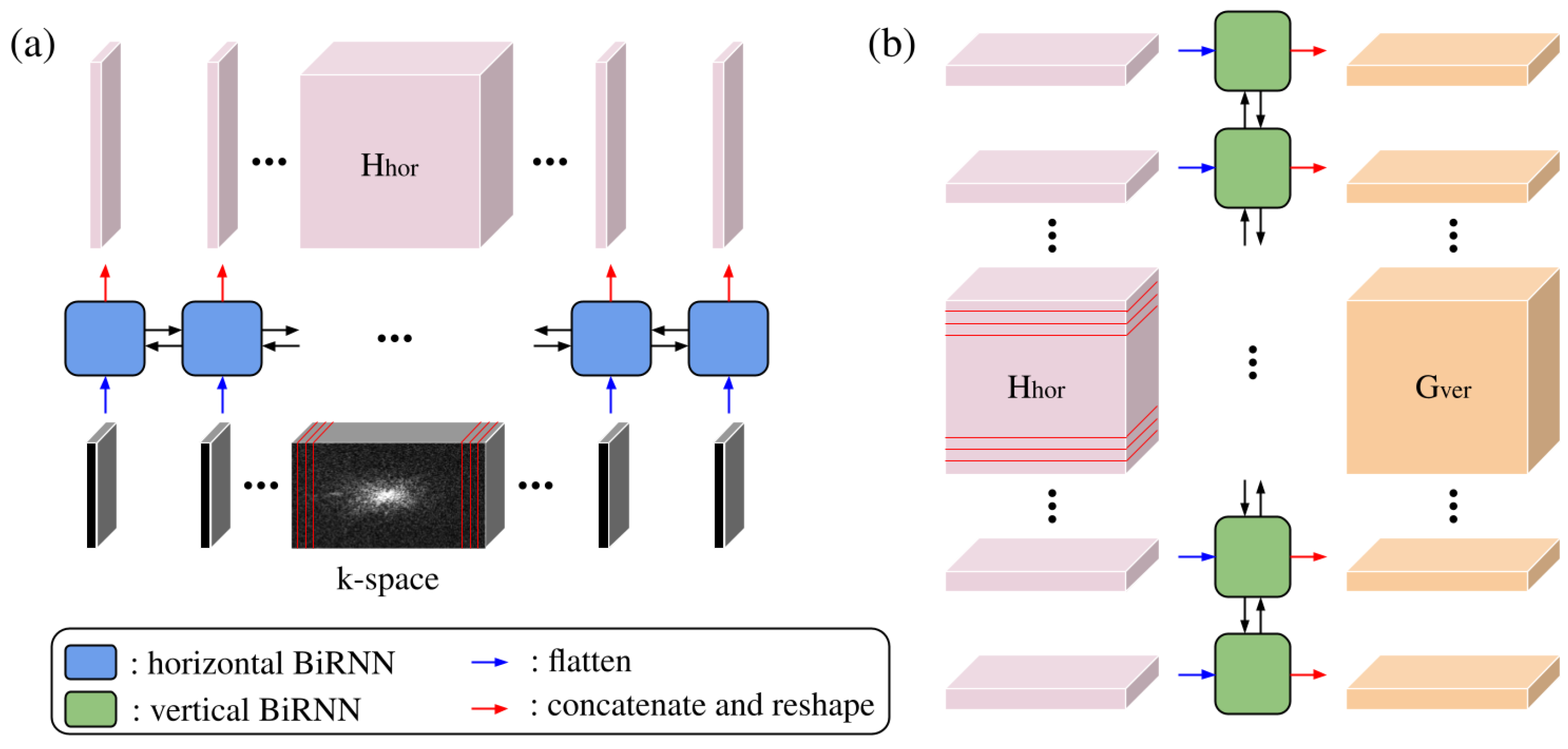Jimaging 12 00011 g002