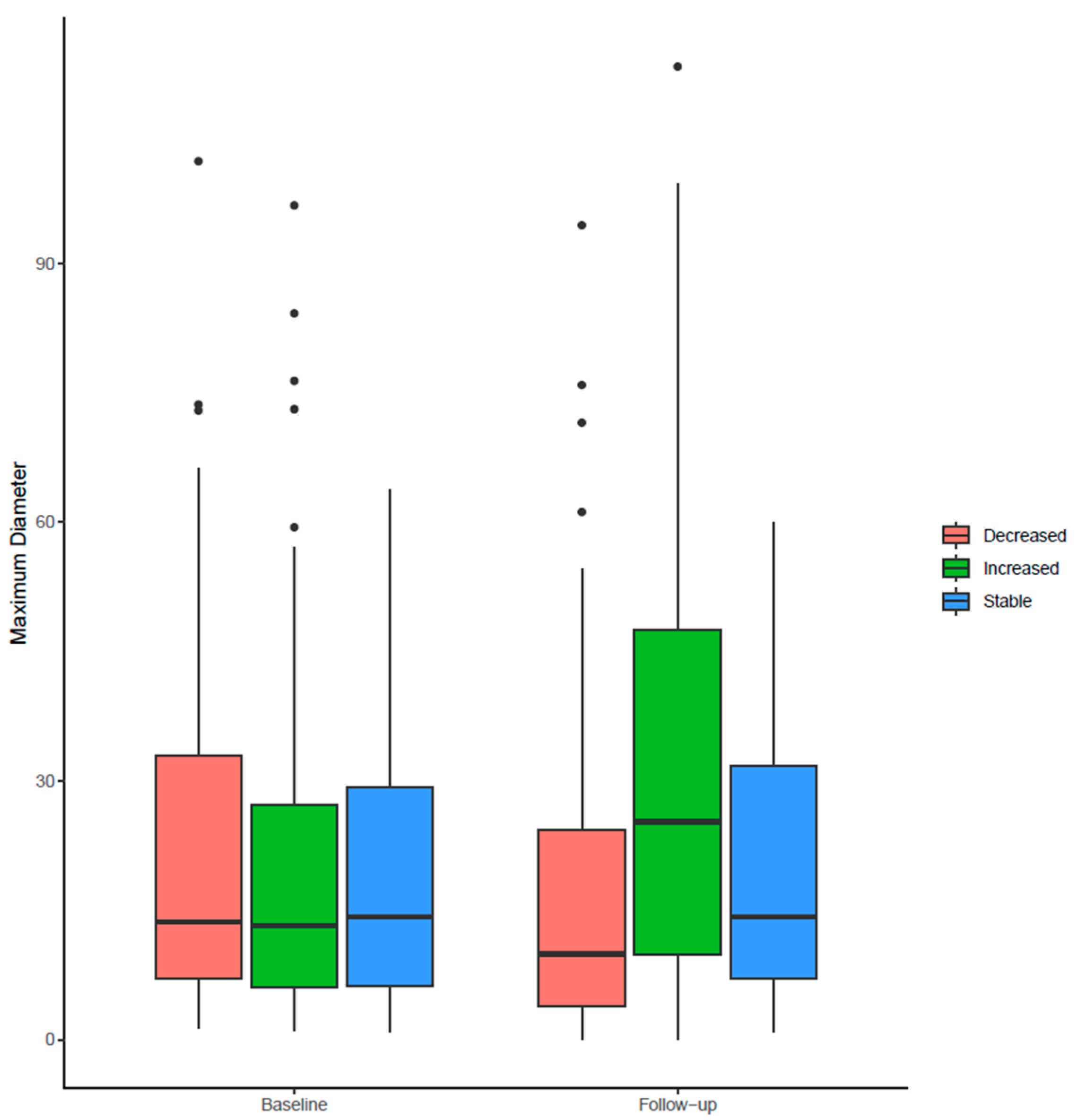 Jimaging 12 00013 g002