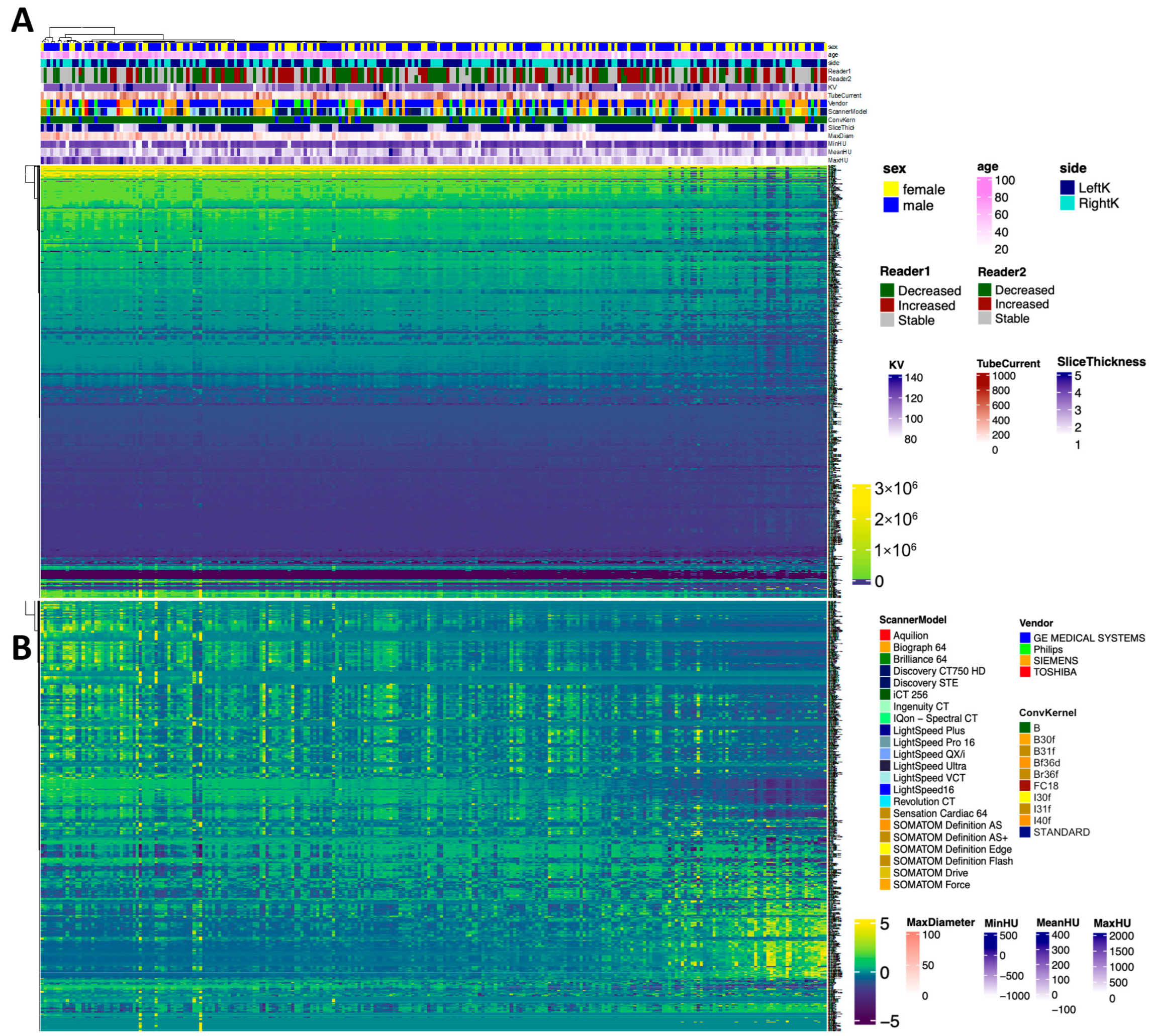 Jimaging 12 00013 g004