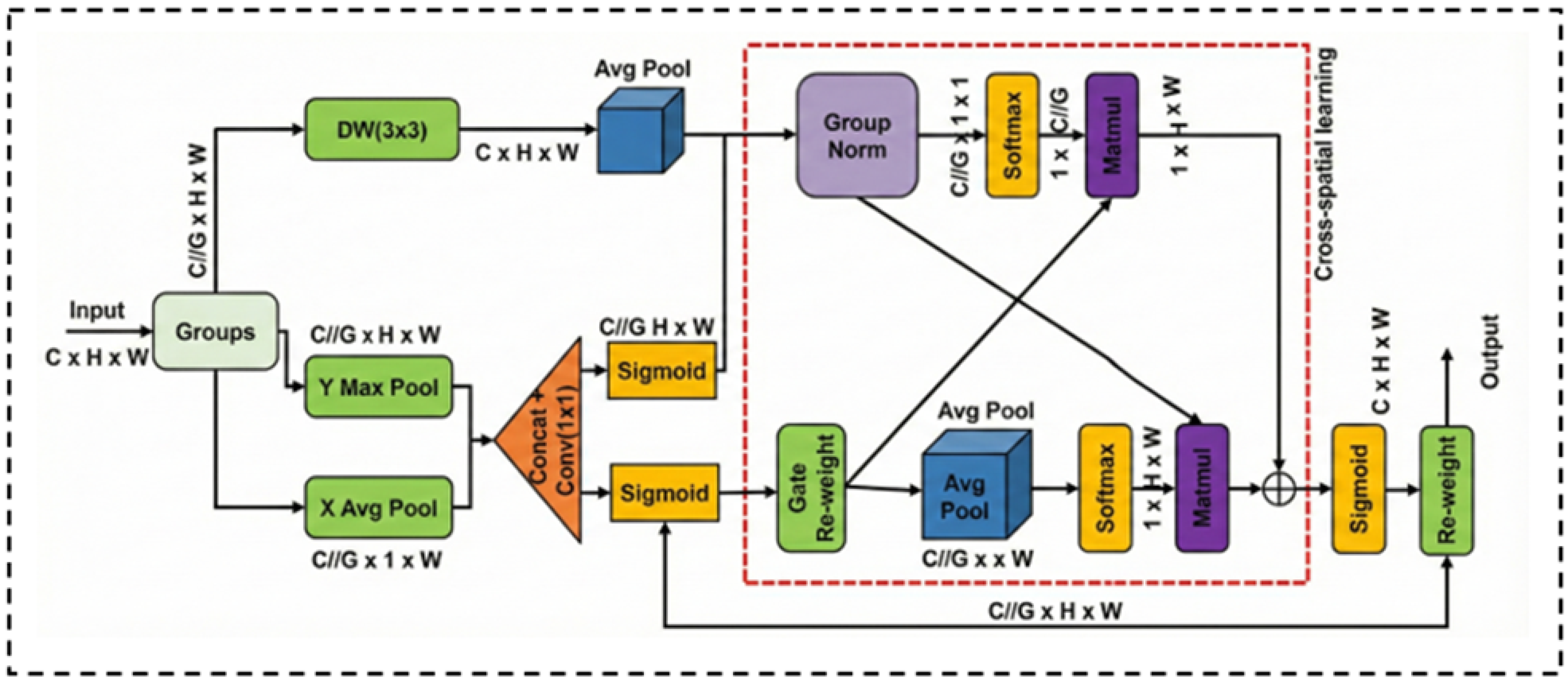 Jimaging 12 00015 g002