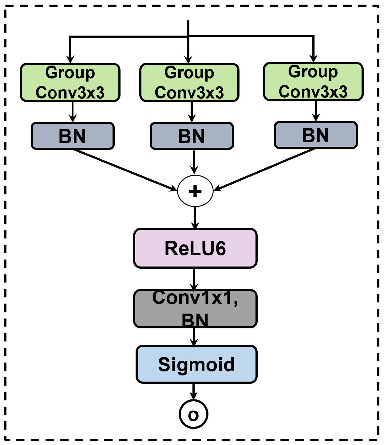Jimaging 12 00015 g003