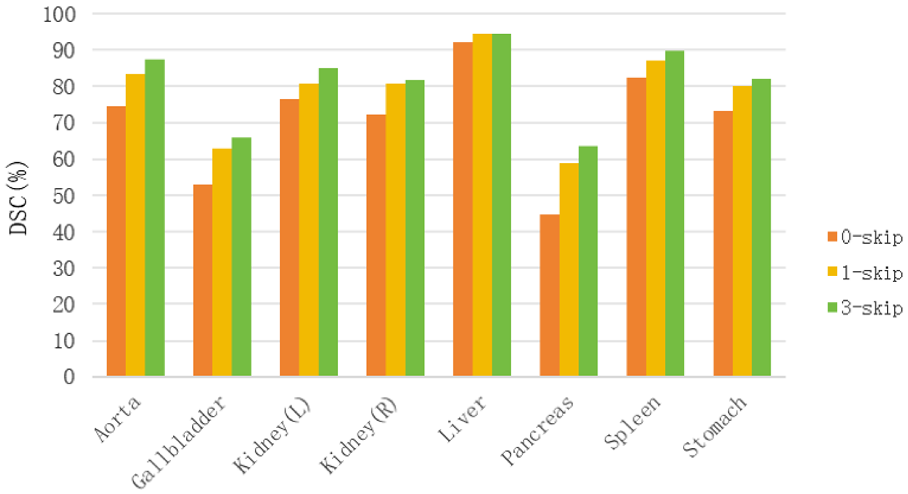 Jimaging 12 00015 g006