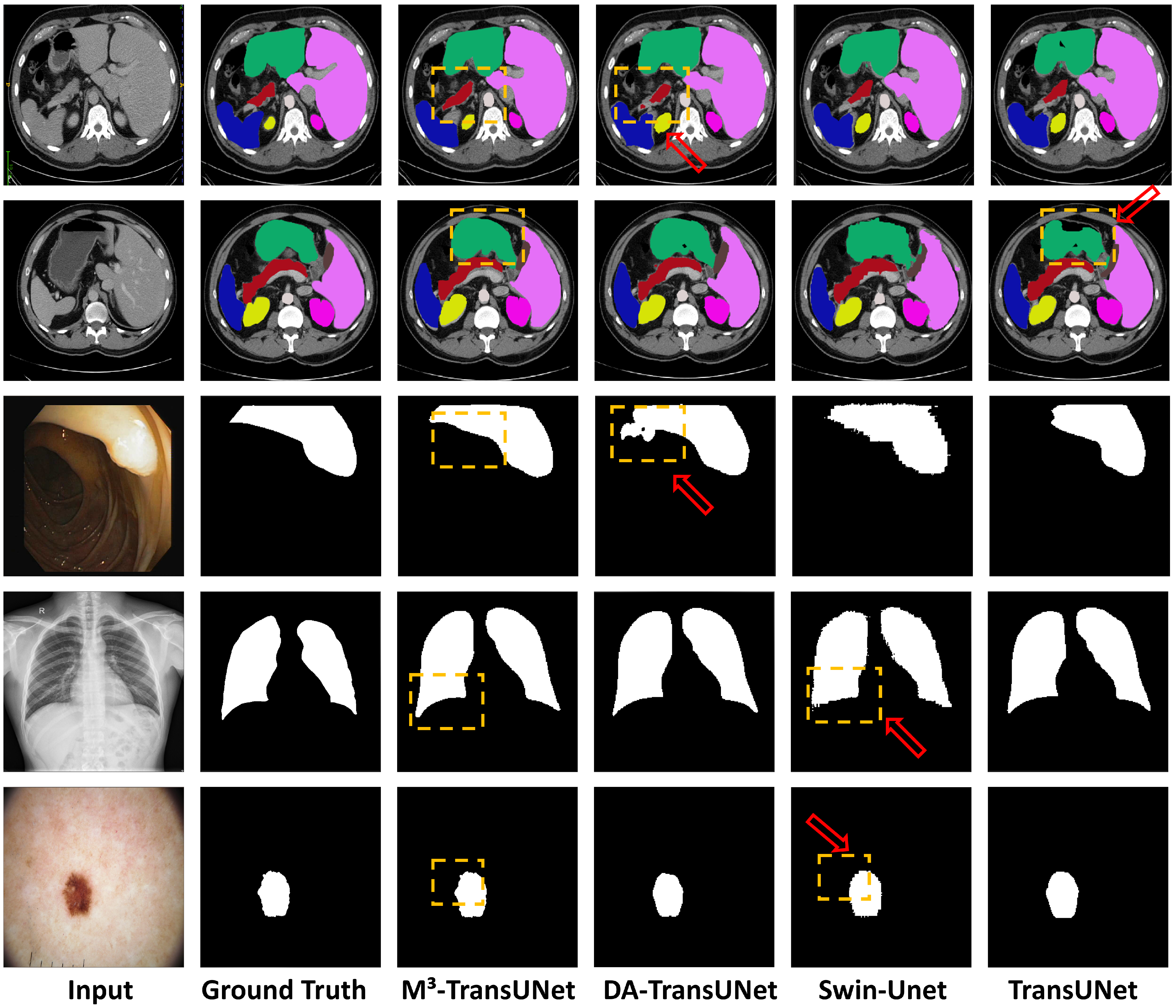 Jimaging 12 00015 g007