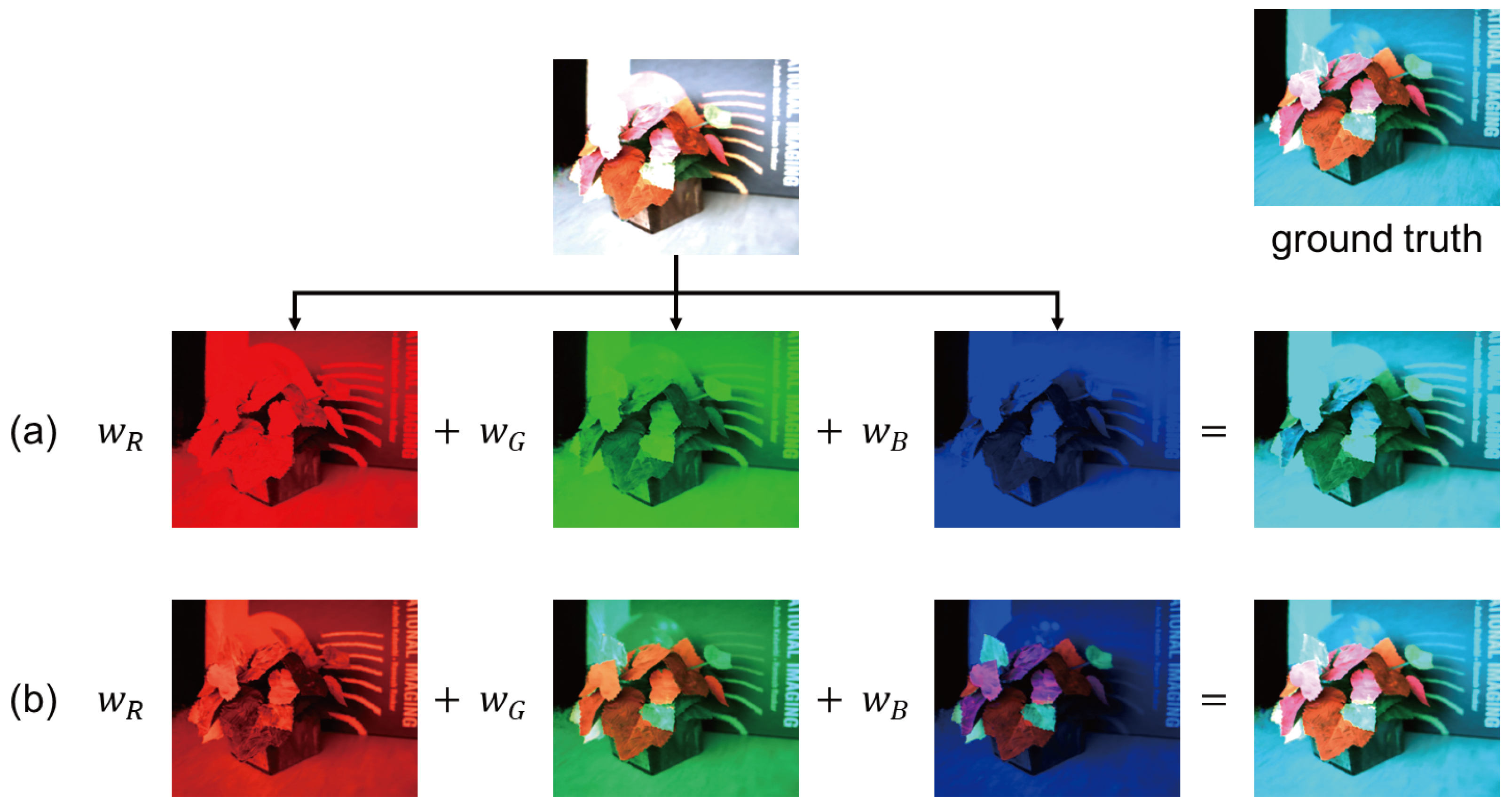 Jimaging 12 00016 g001