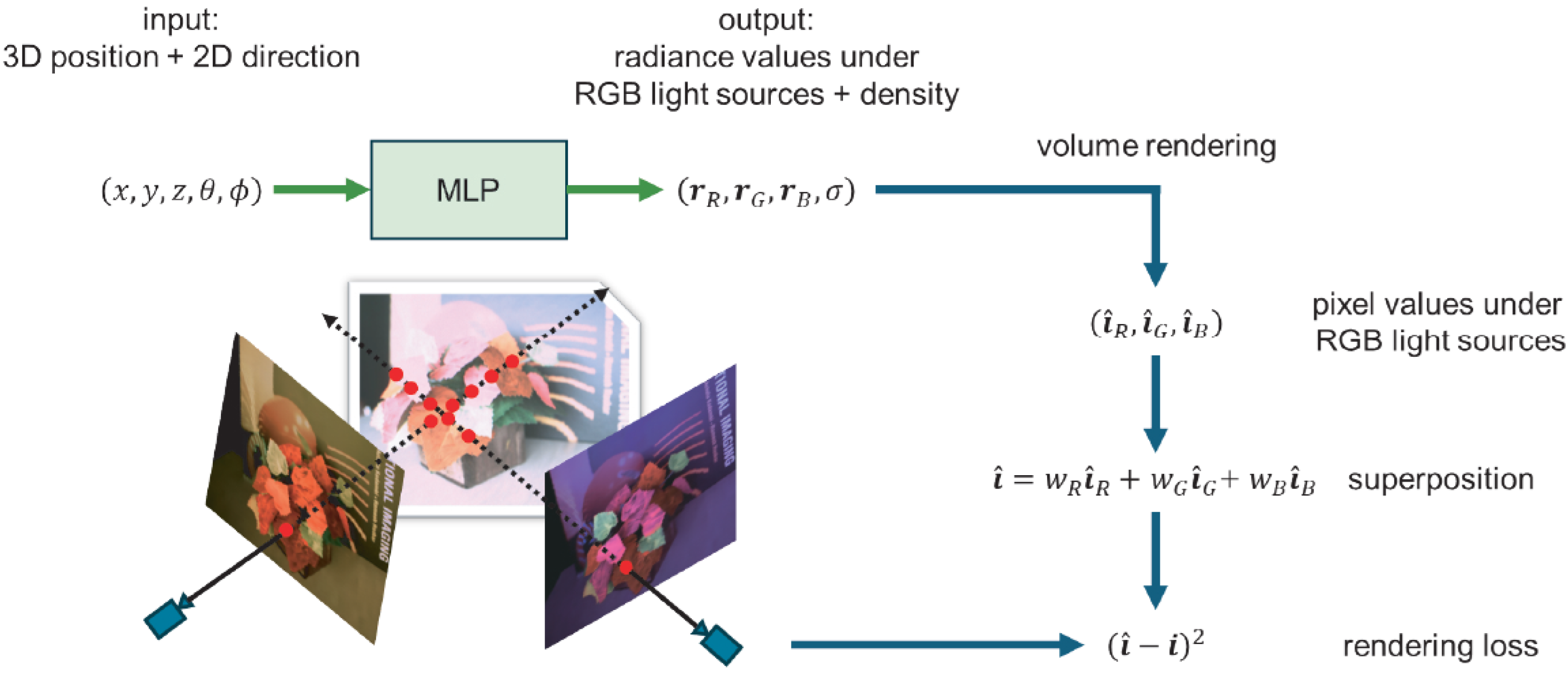 Jimaging 12 00016 g002
