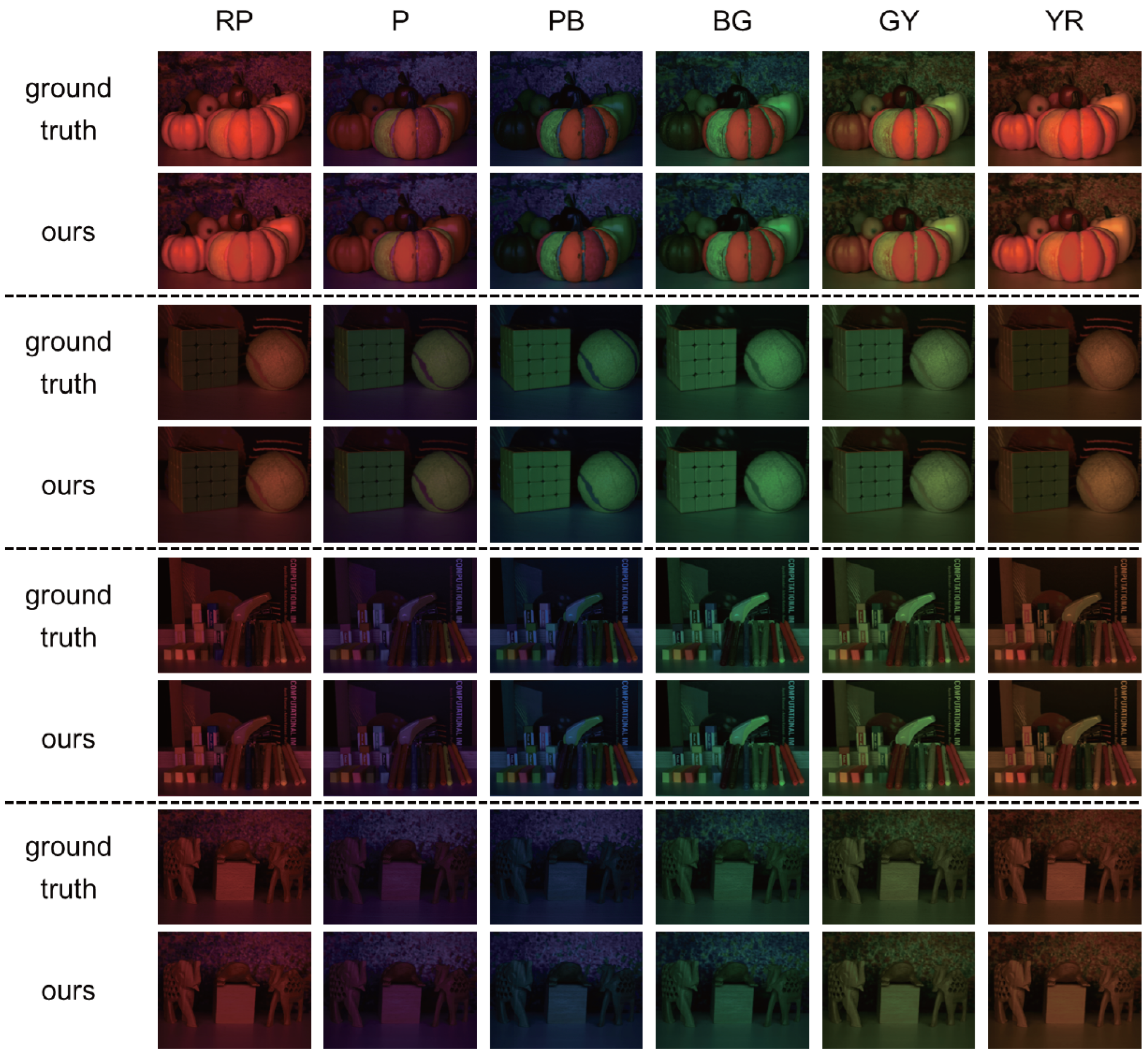 Jimaging 12 00016 g007