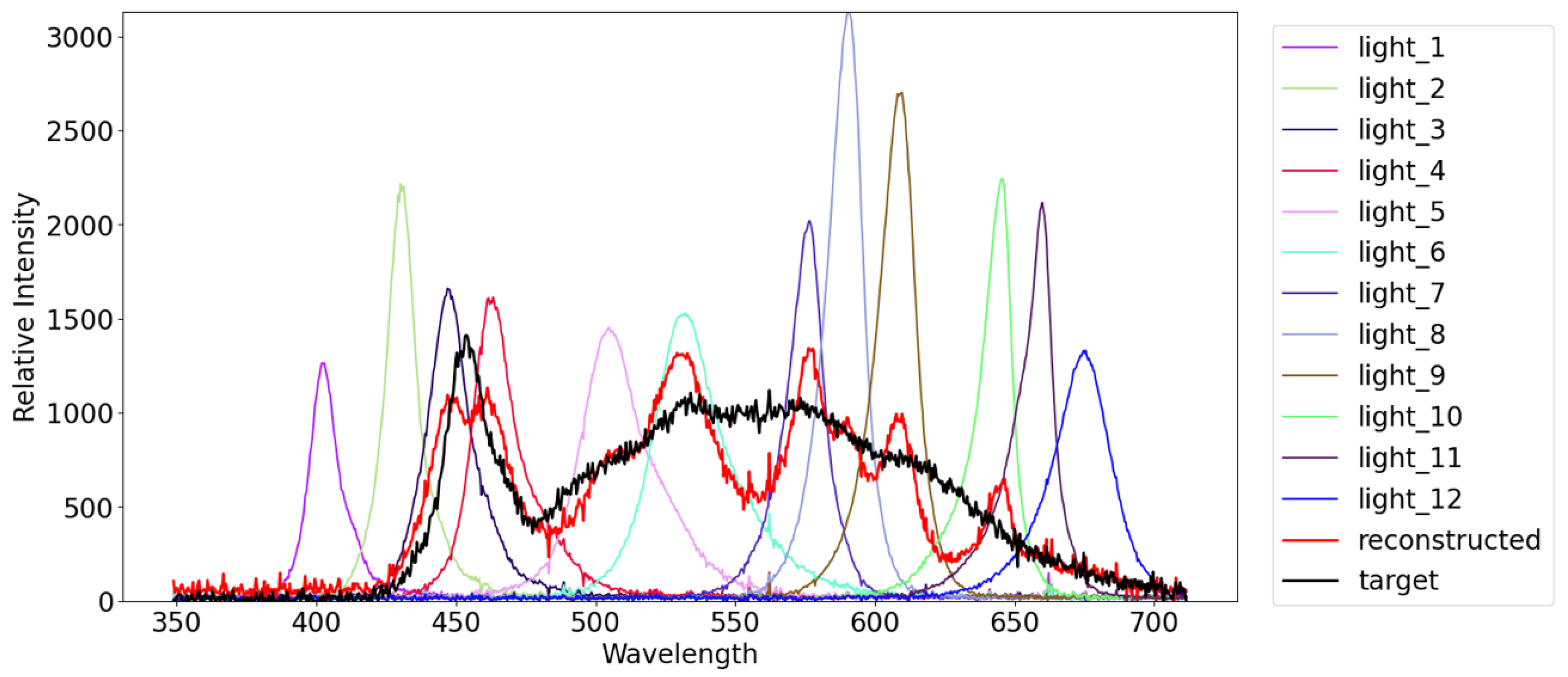 Jimaging 12 00016 g012