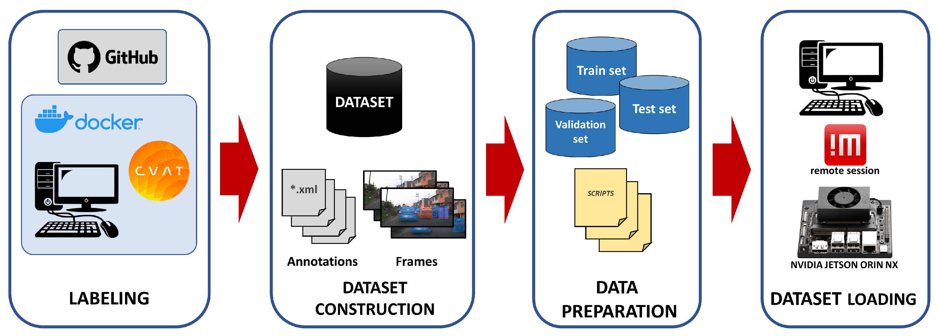 Jimaging 12 00020 g005