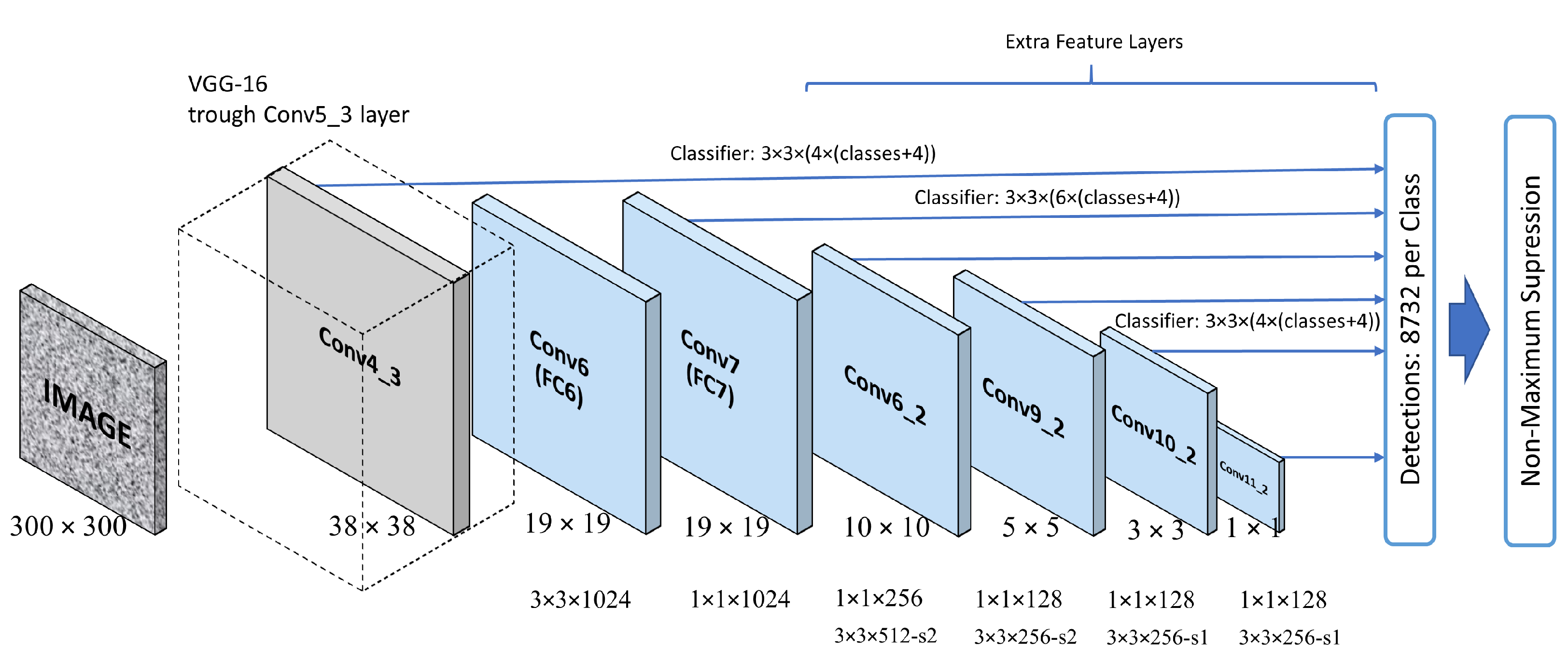 Jimaging 12 00020 g007