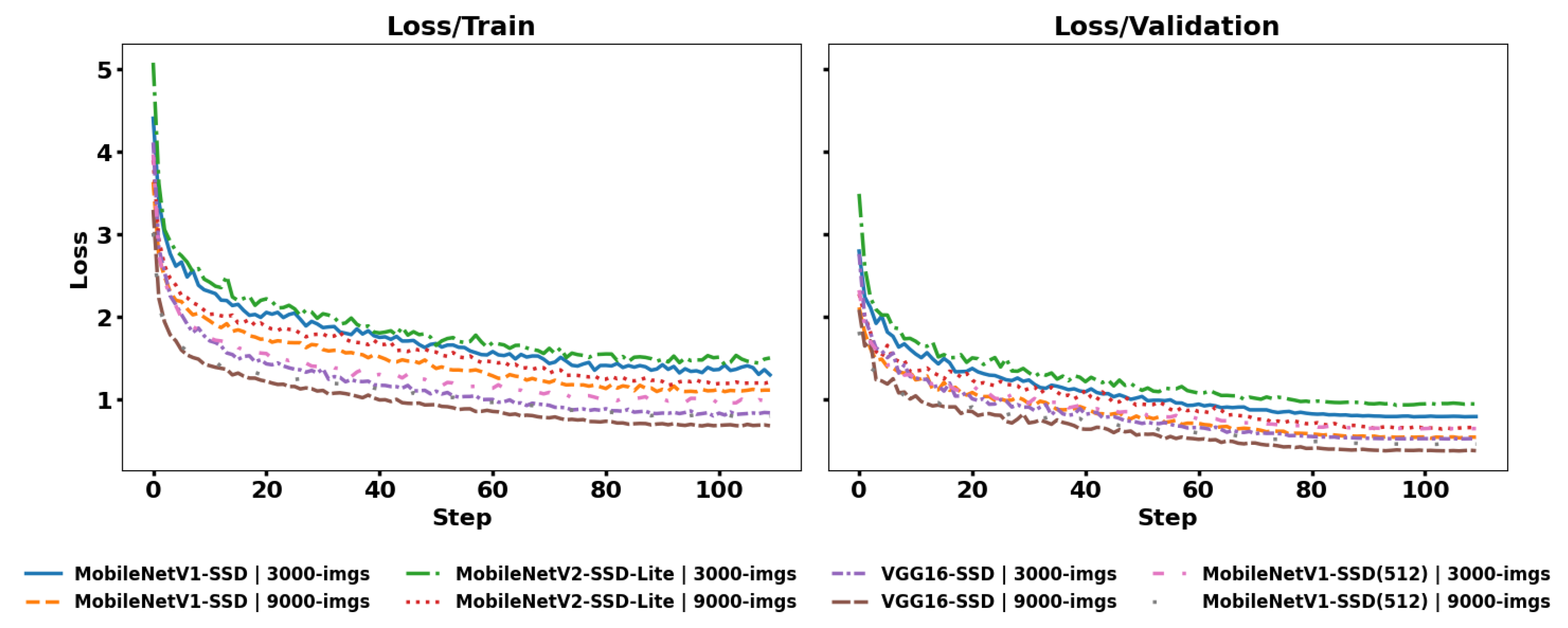 Jimaging 12 00020 g009
