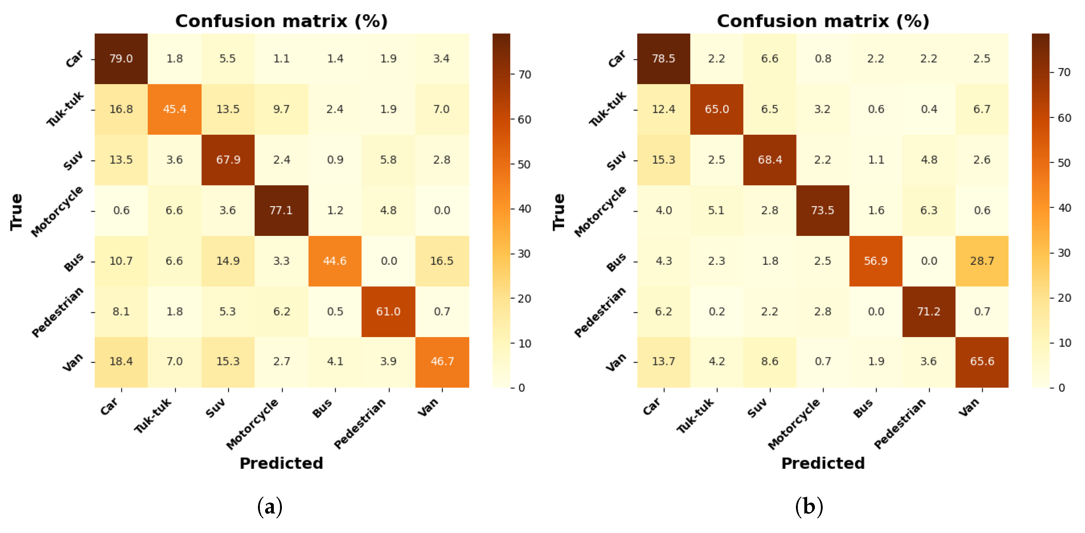 Jimaging 12 00020 g011