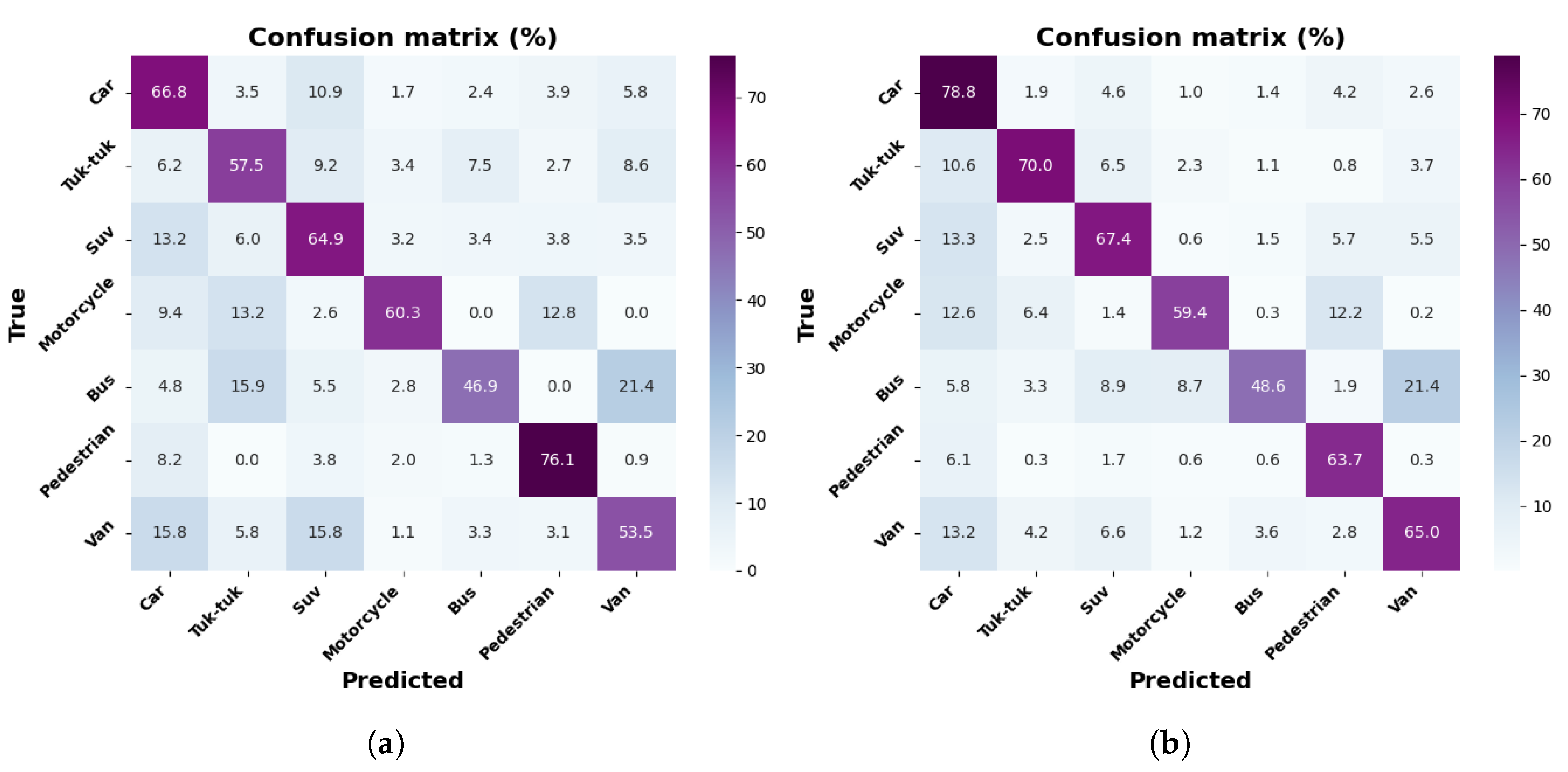Jimaging 12 00020 g012