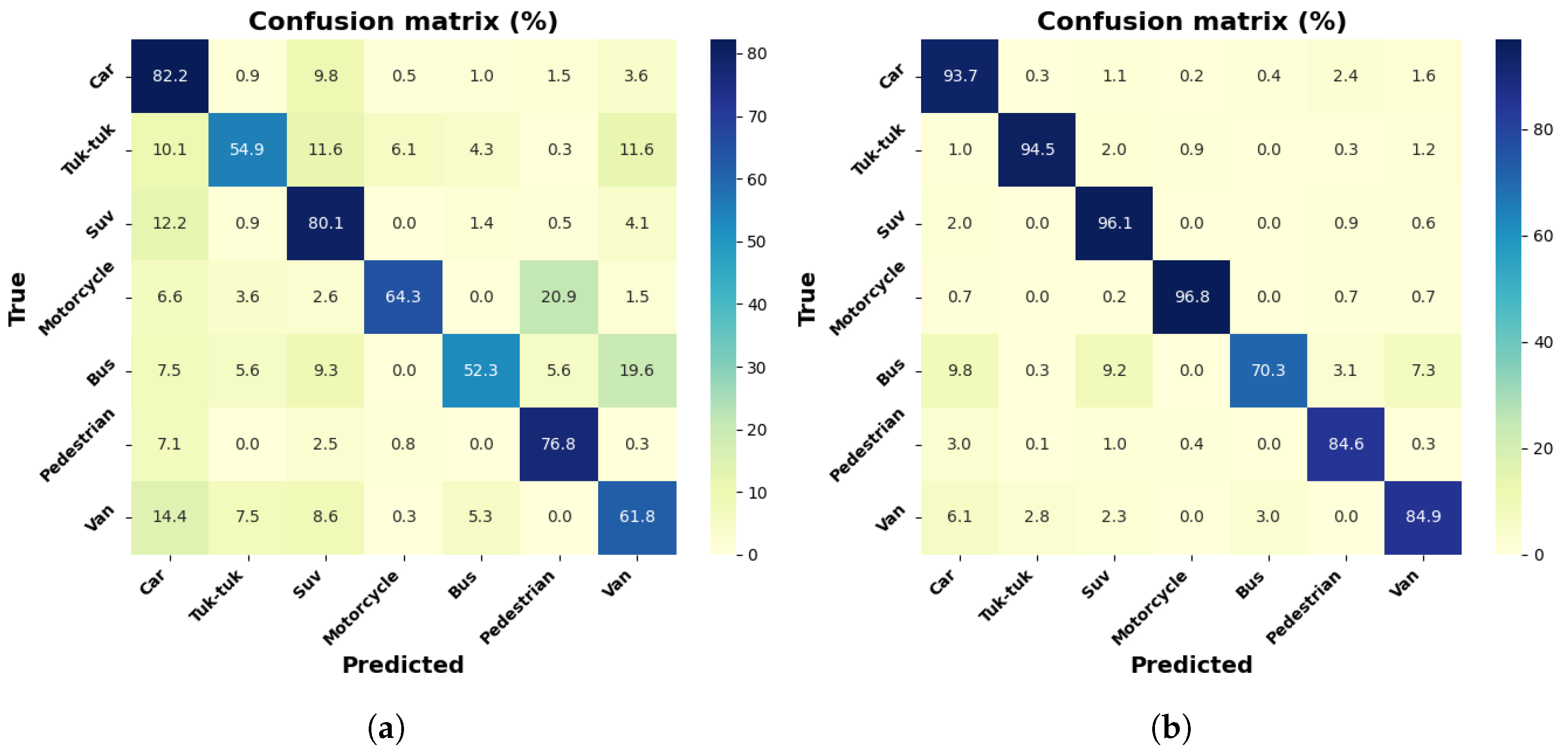 Jimaging 12 00020 g013