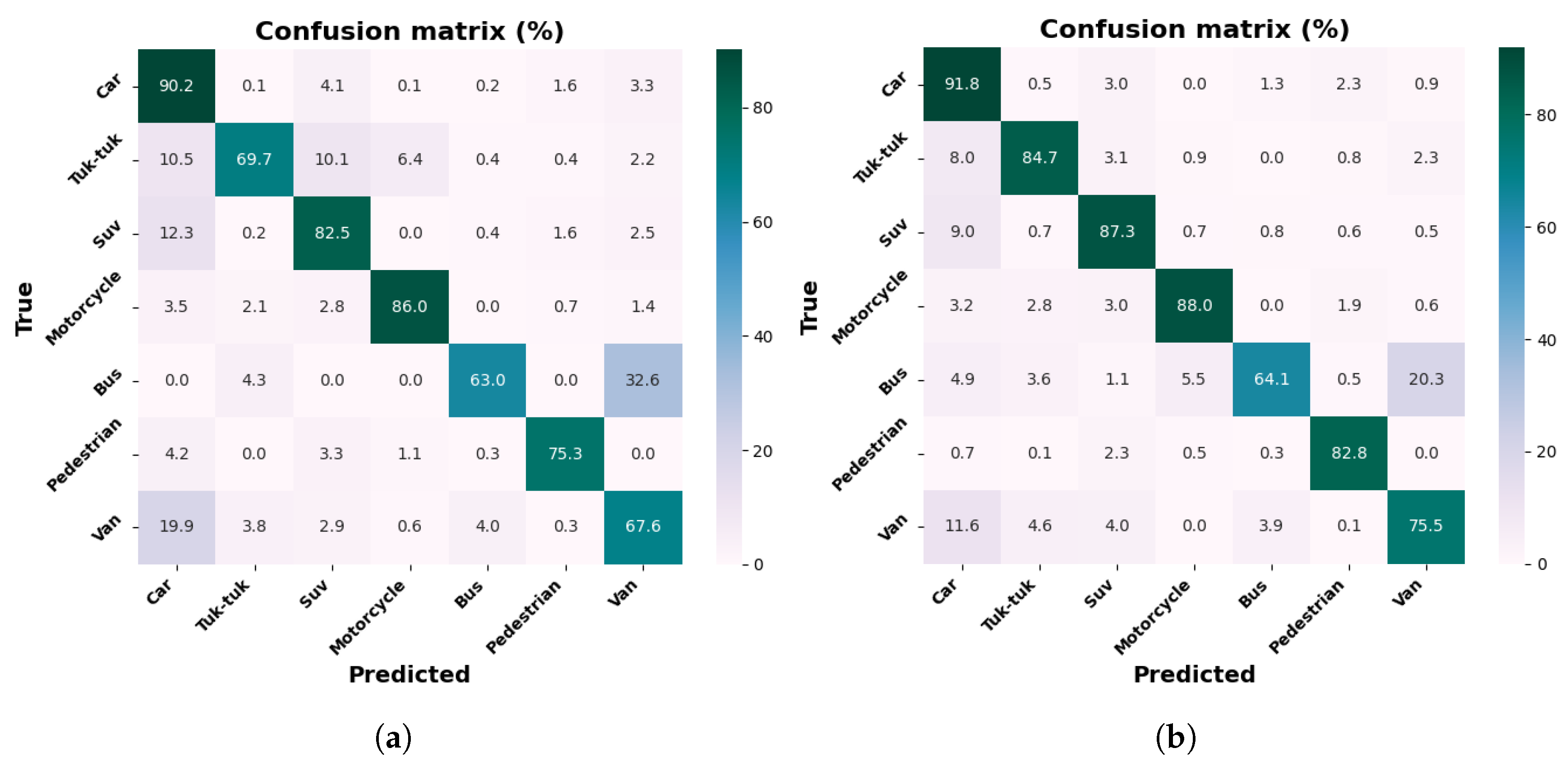 Jimaging 12 00020 g014