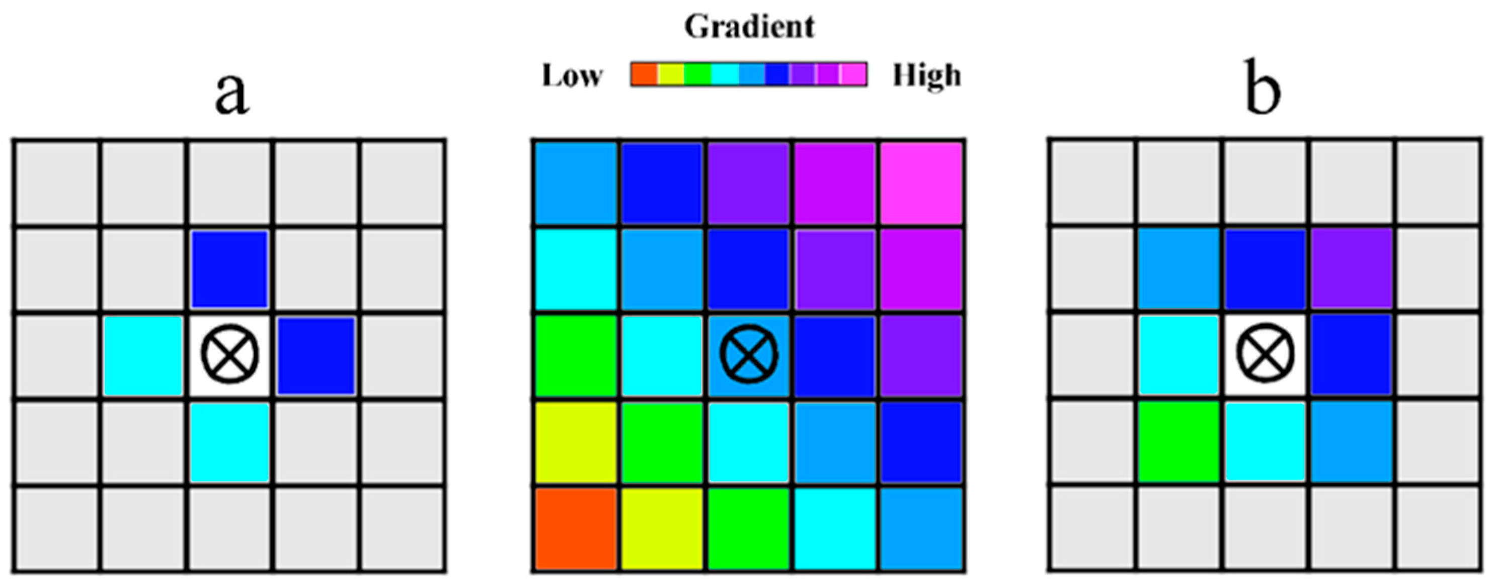 Jimaging 12 00023 g002