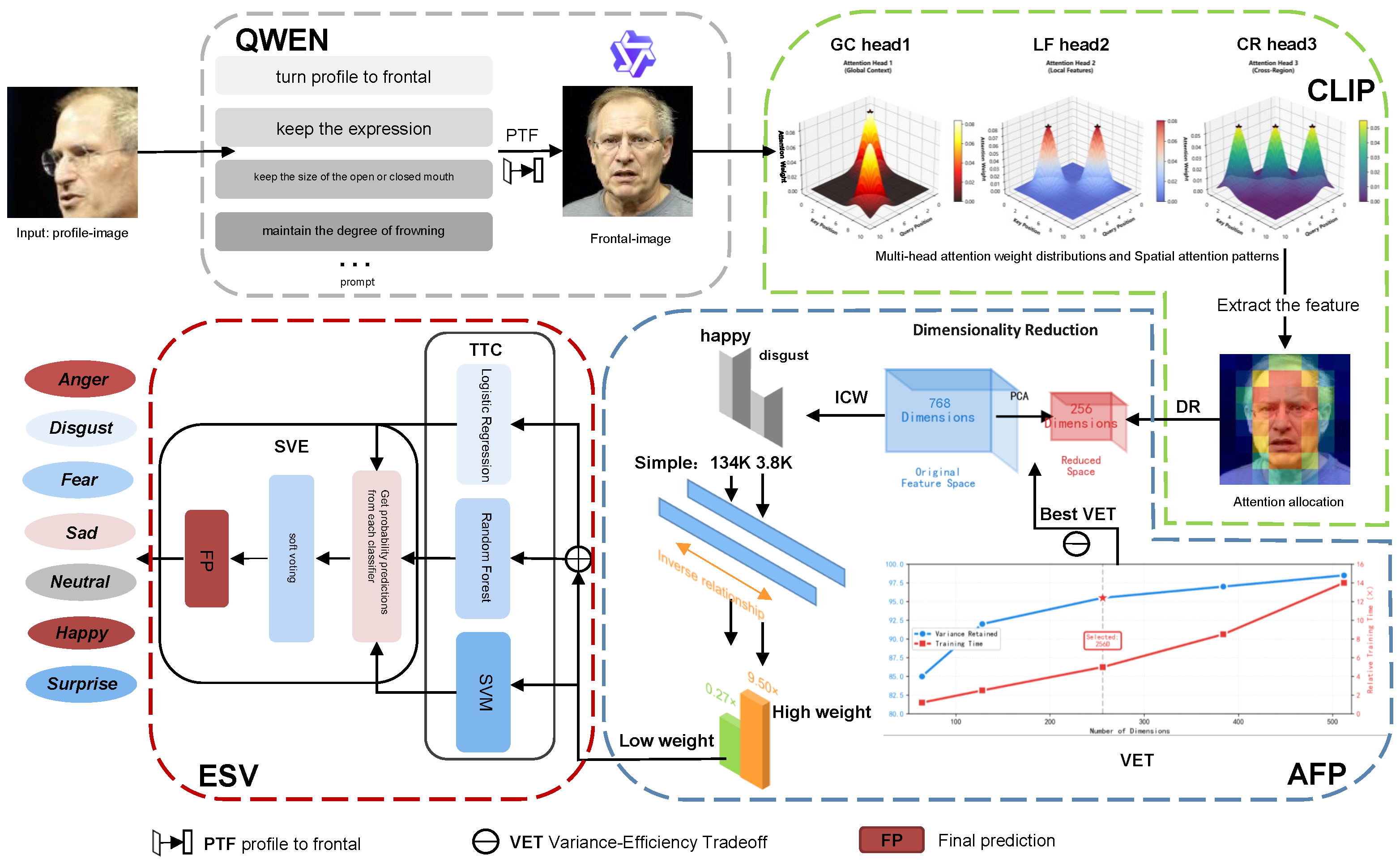 Jimaging 12 00024 g002 Jimaging 12 00024 g002