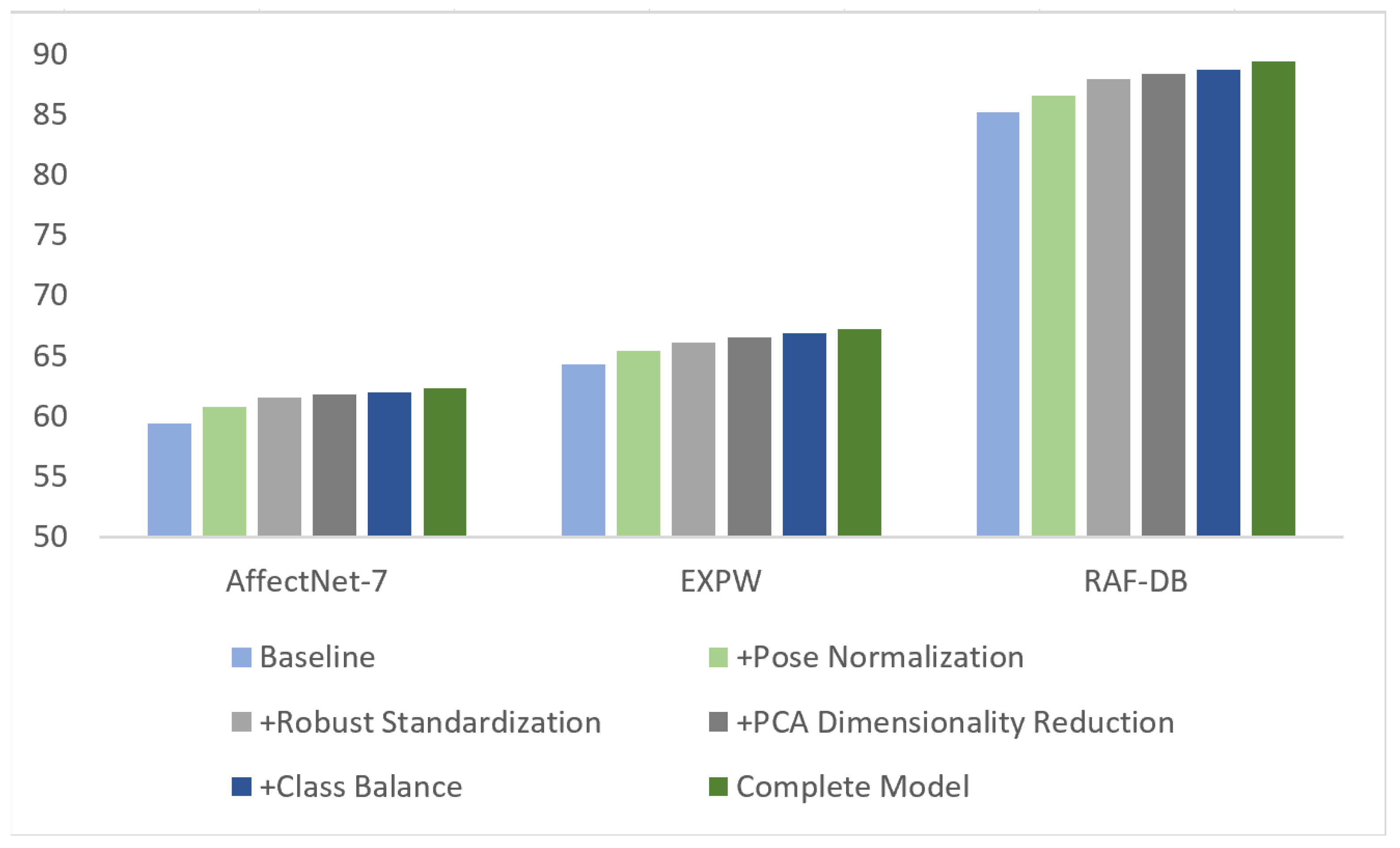 Jimaging 12 00024 g011 Jimaging 12 00024 g011