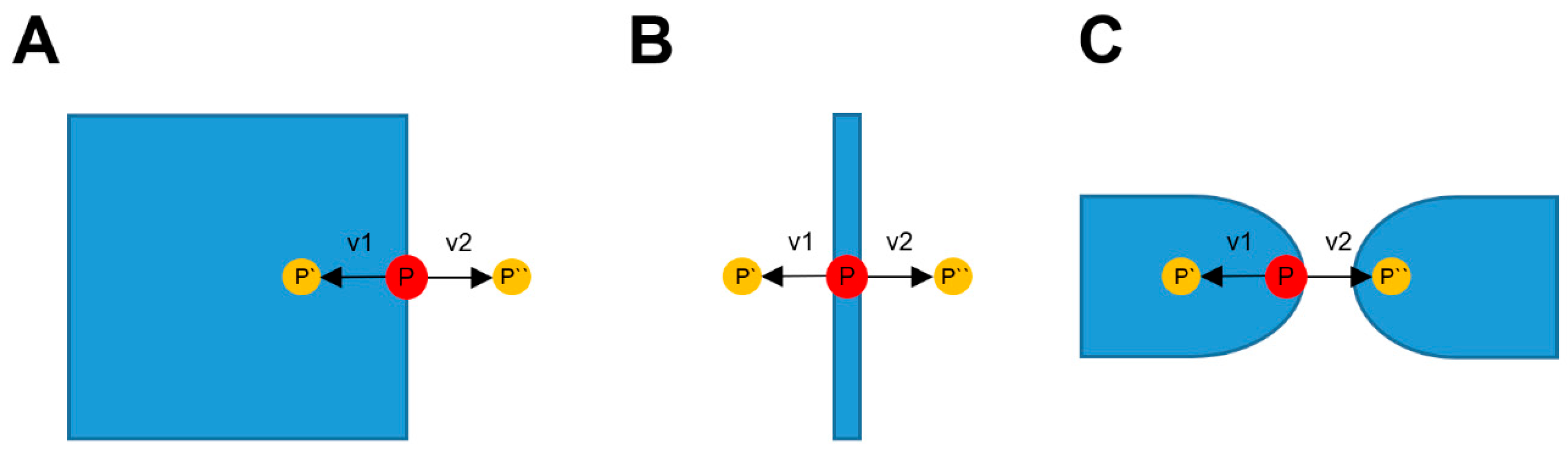 Jimaging 12 00025 g003