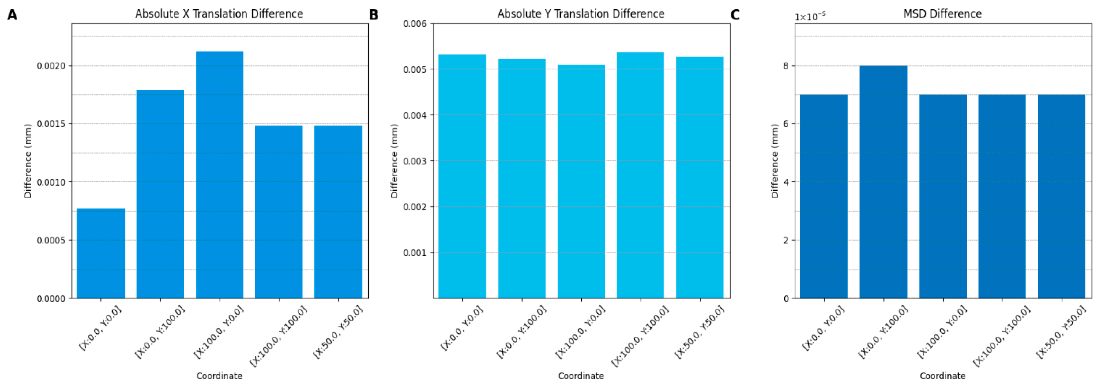 Jimaging 12 00025 g007