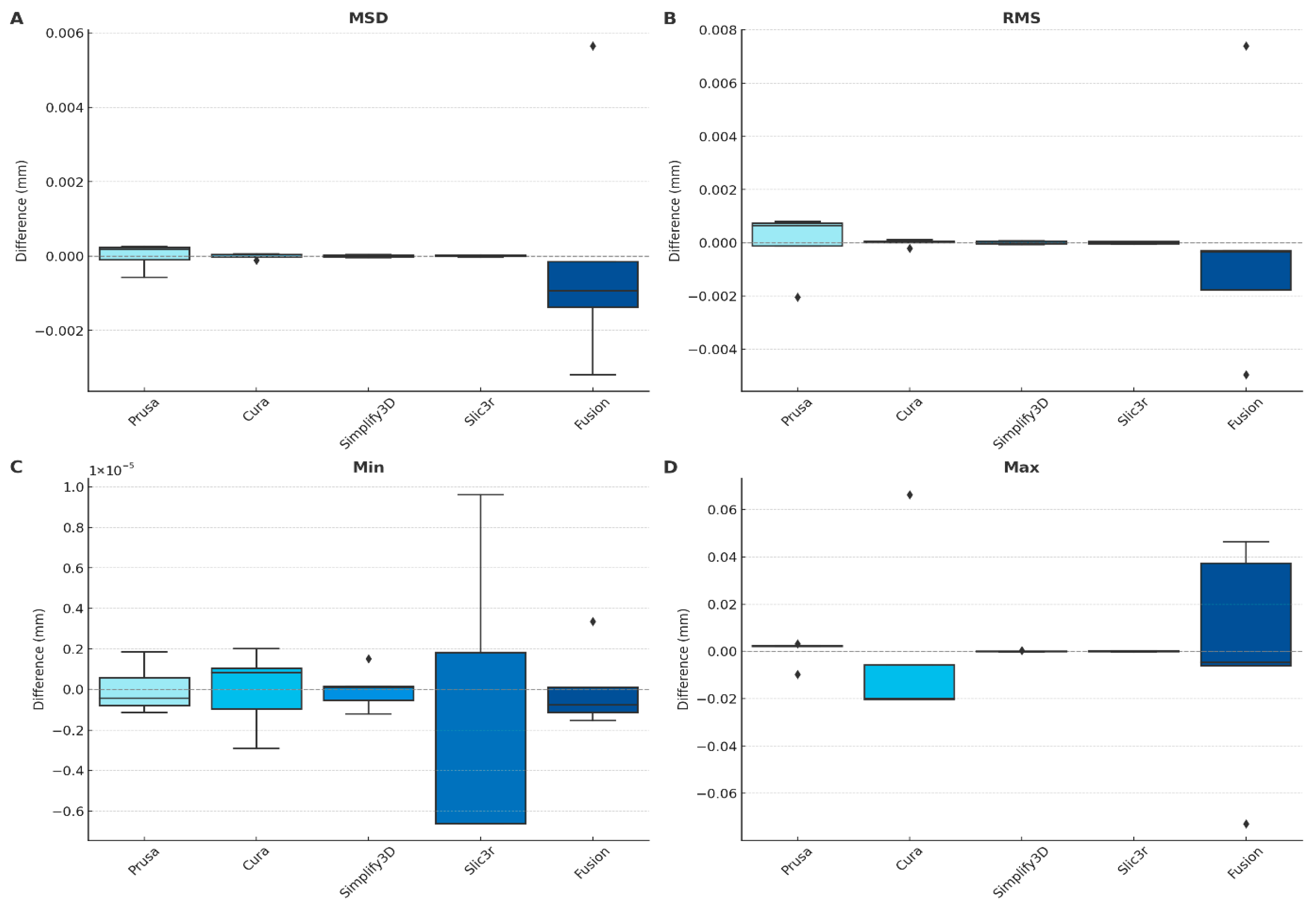 Jimaging 12 00025 g008