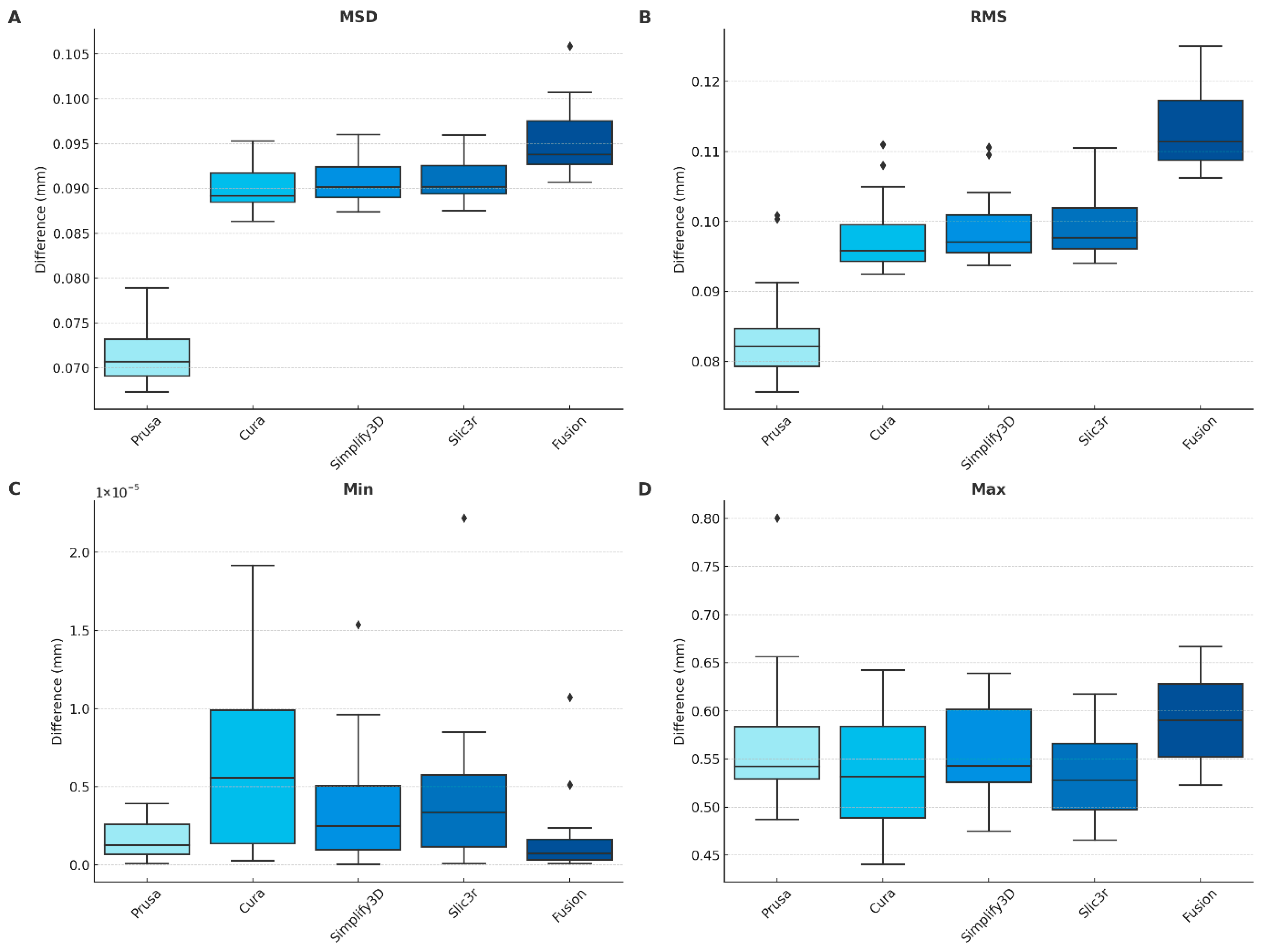 Jimaging 12 00025 g009