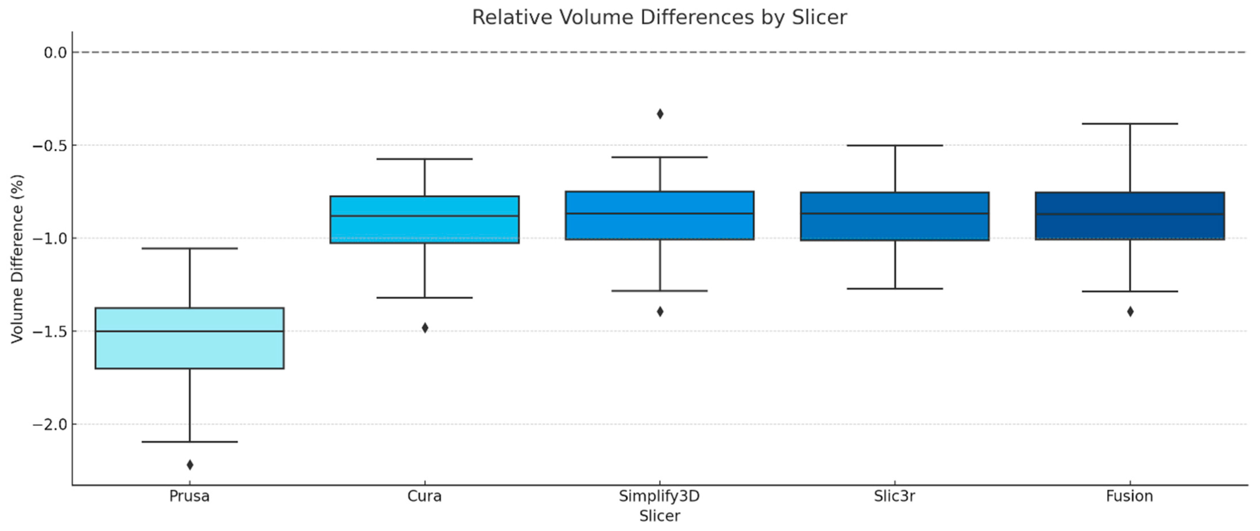 Jimaging 12 00025 g010