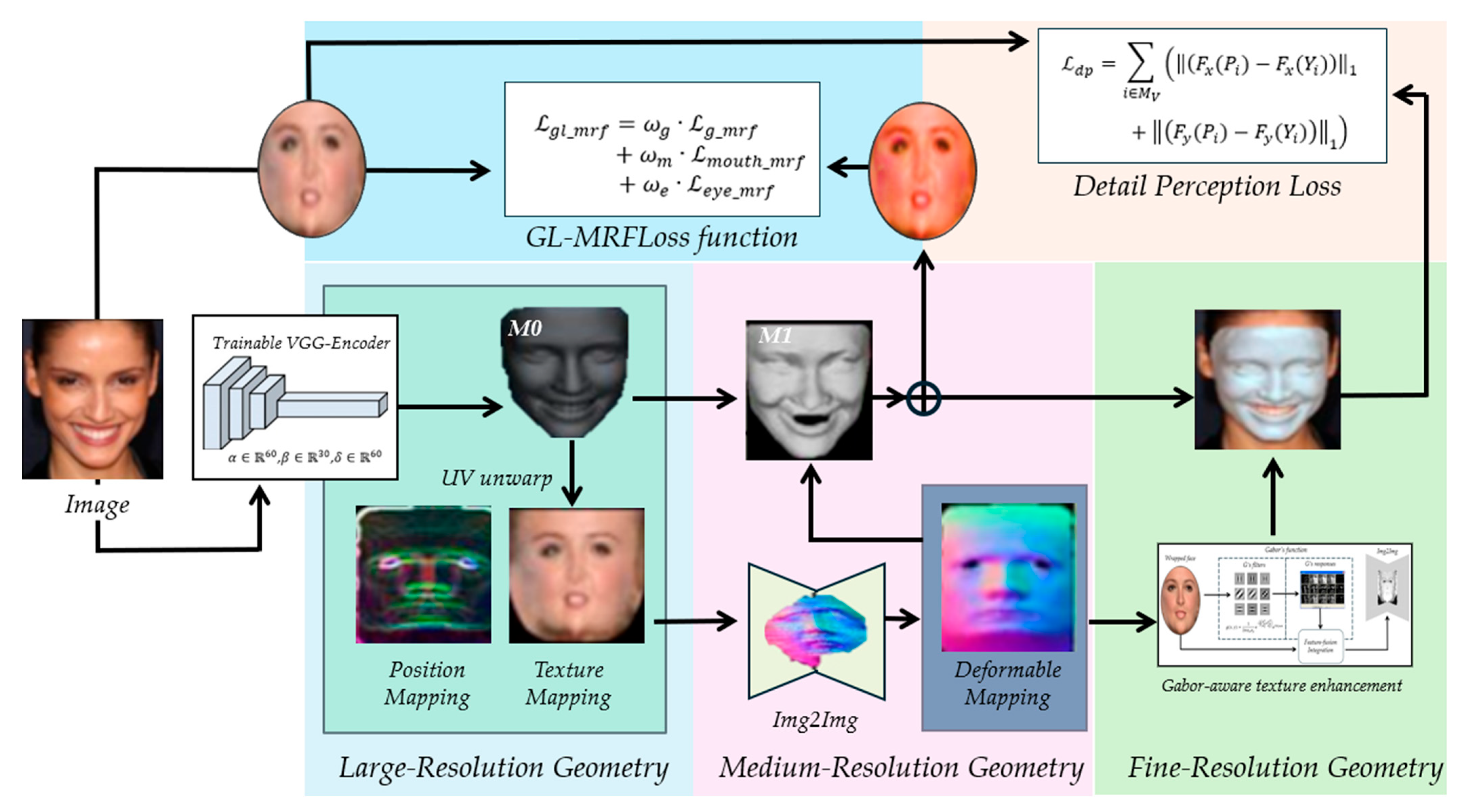 Jimaging 12 00026 g002