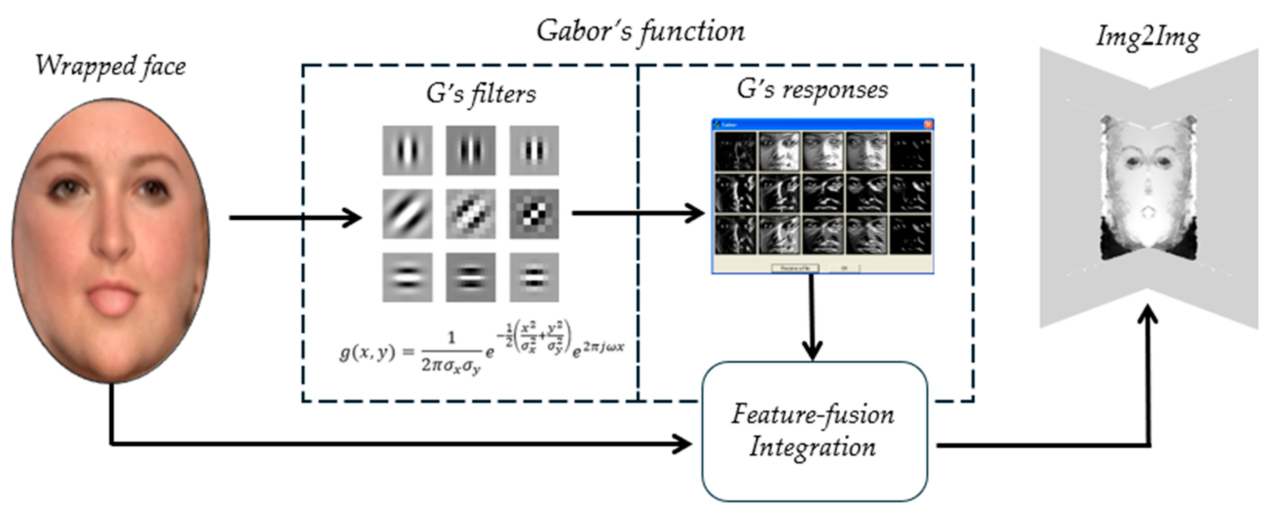 Jimaging 12 00026 g003