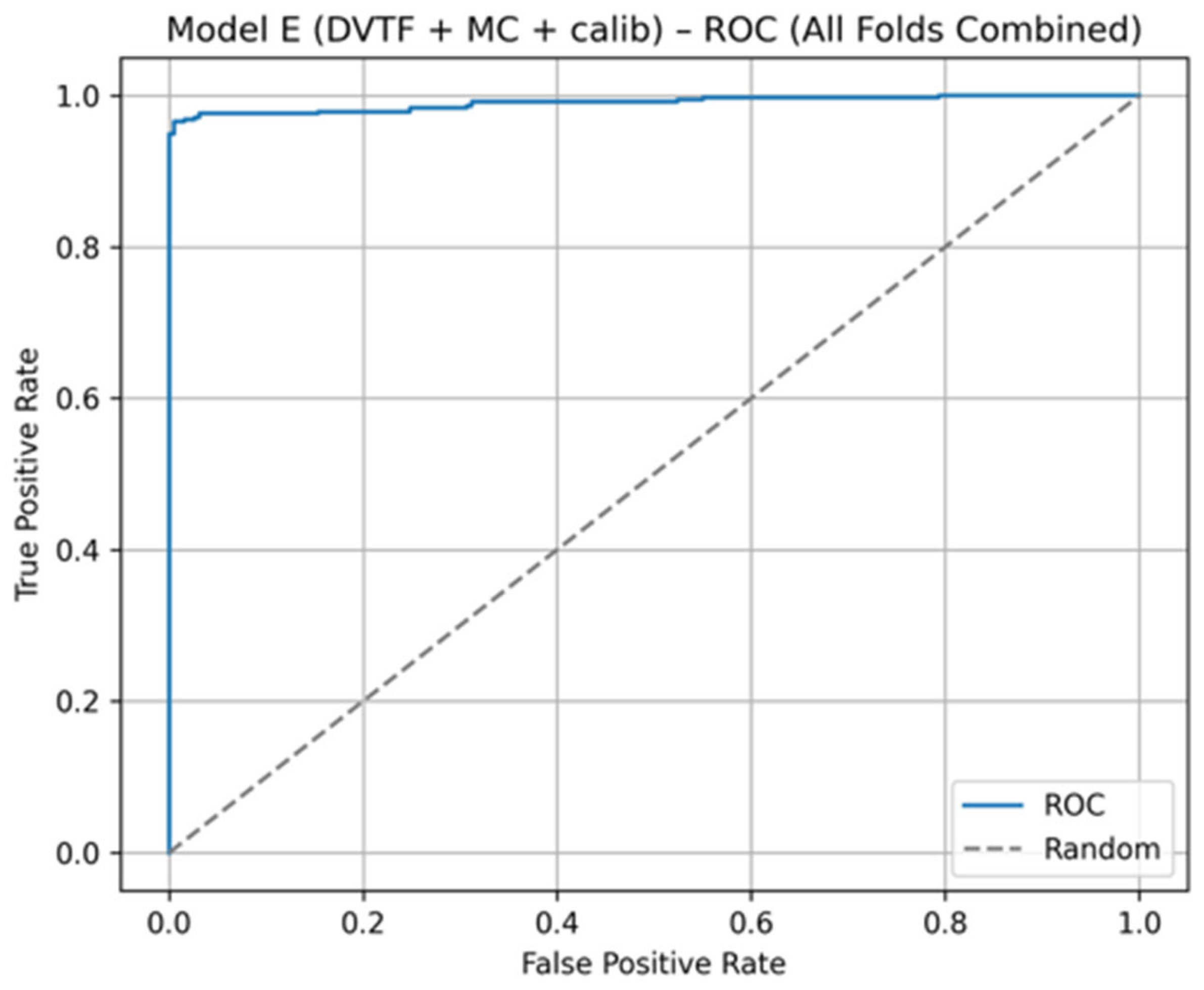 Jimaging 12 00041 g005