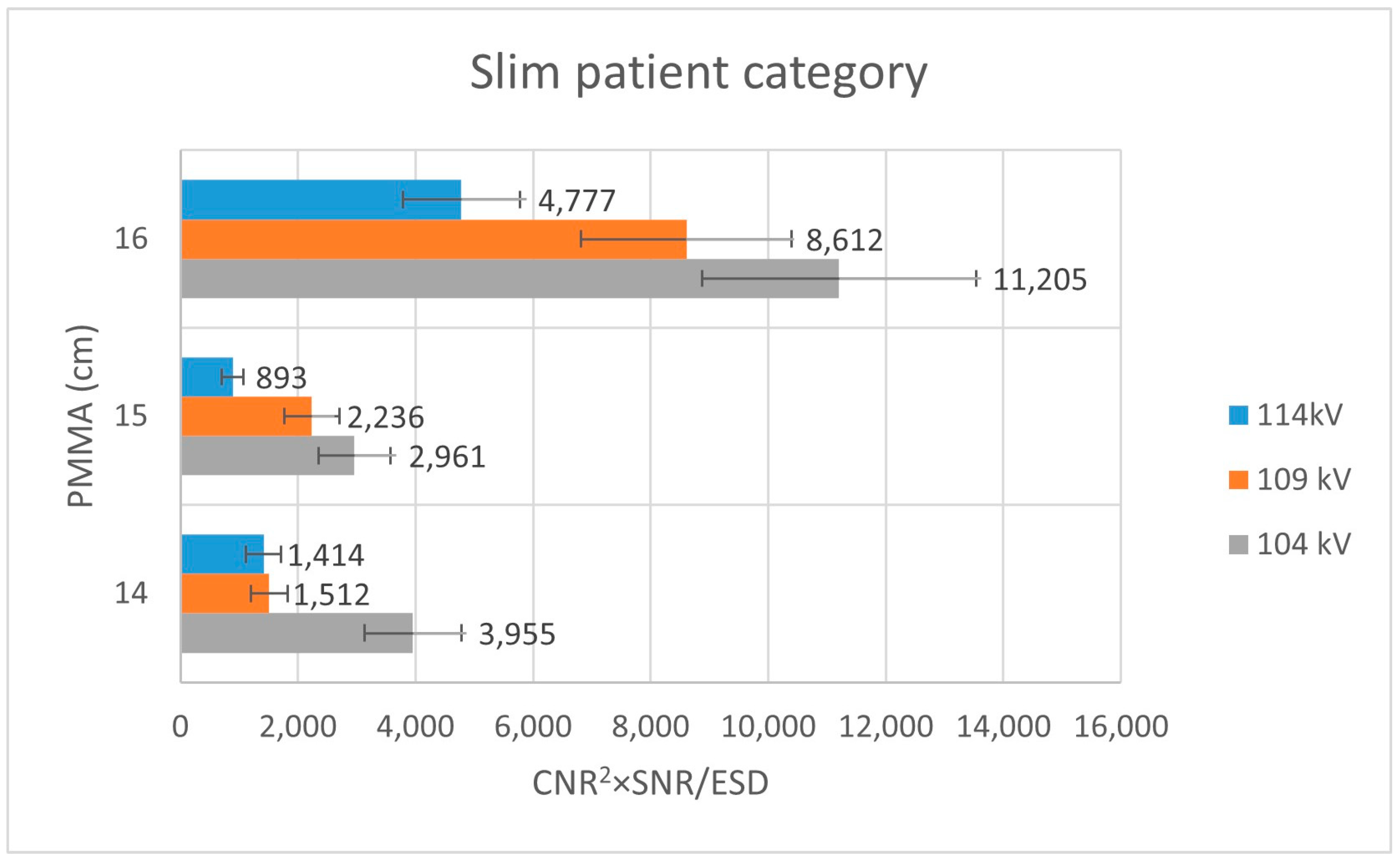 Jimaging 12 00049 g003
