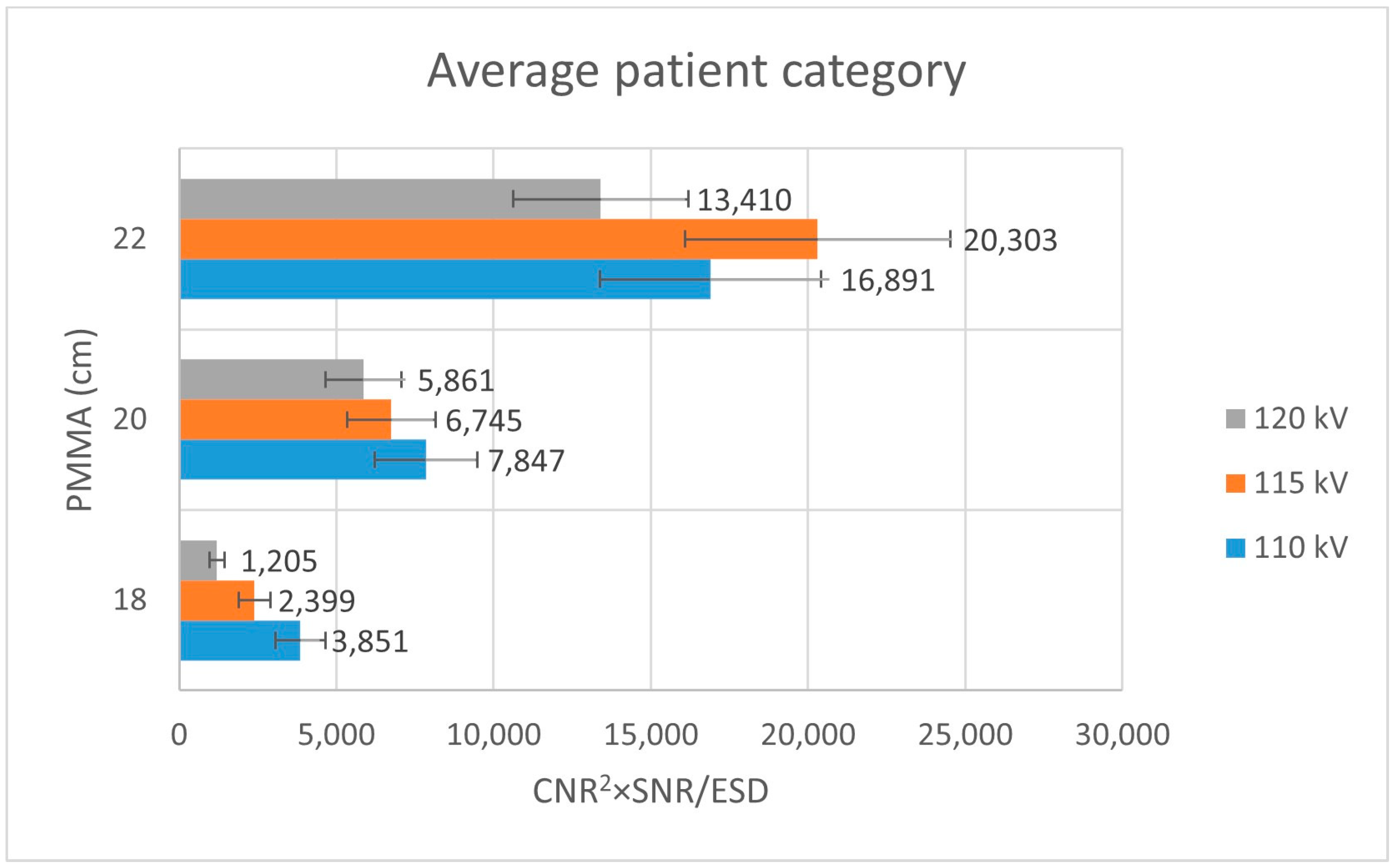 Jimaging 12 00049 g005