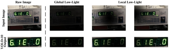 A Two-Level Illumination Correction Network for Digital Meter