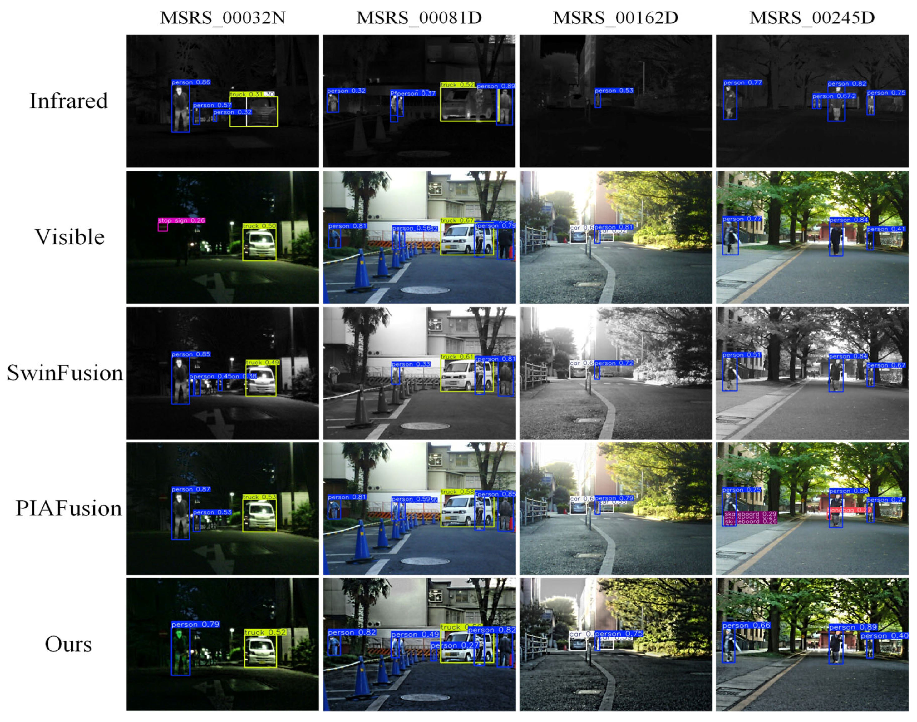 Jimaging 12 00219 g006