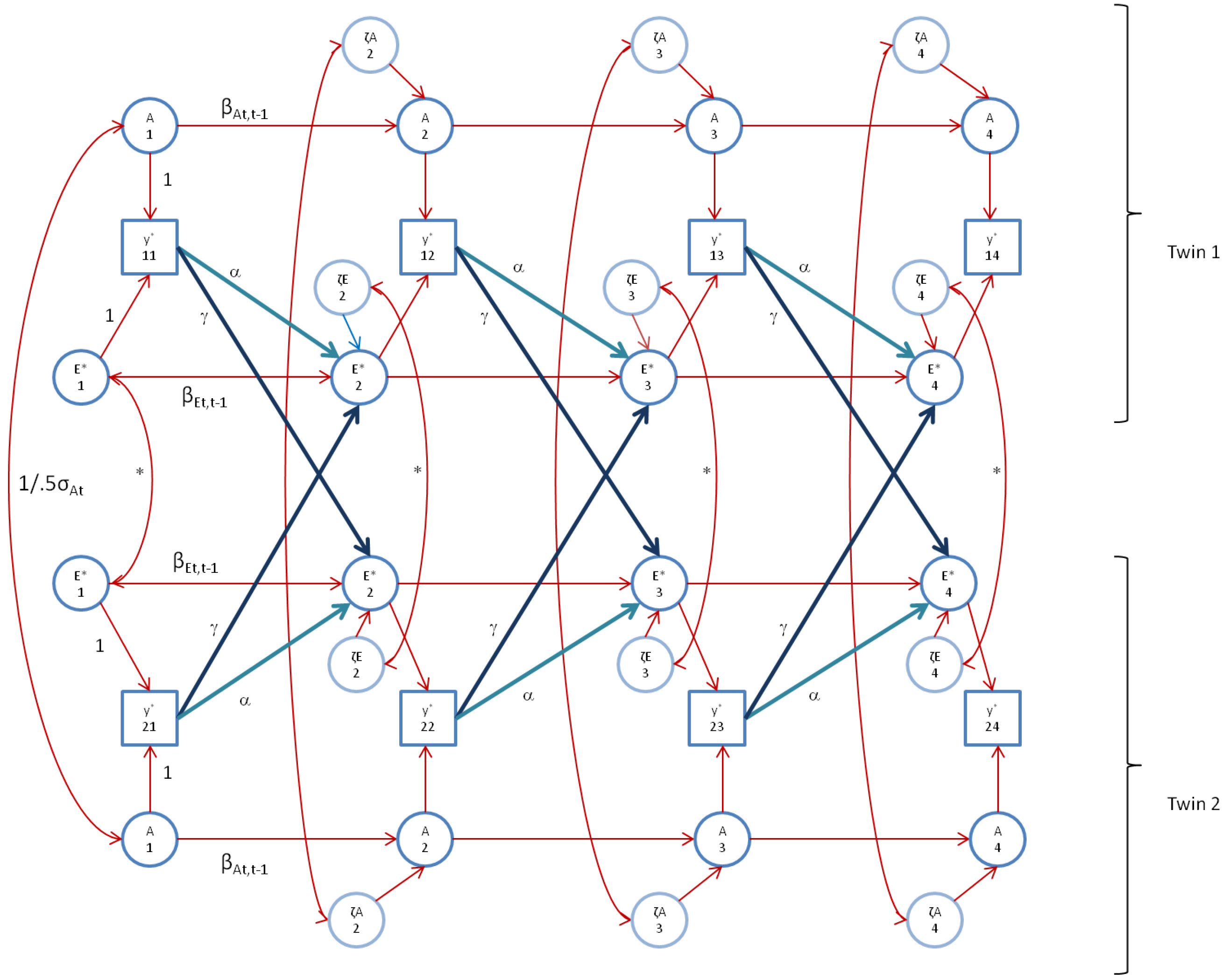 Jintelligence 02 00082 g002 1024