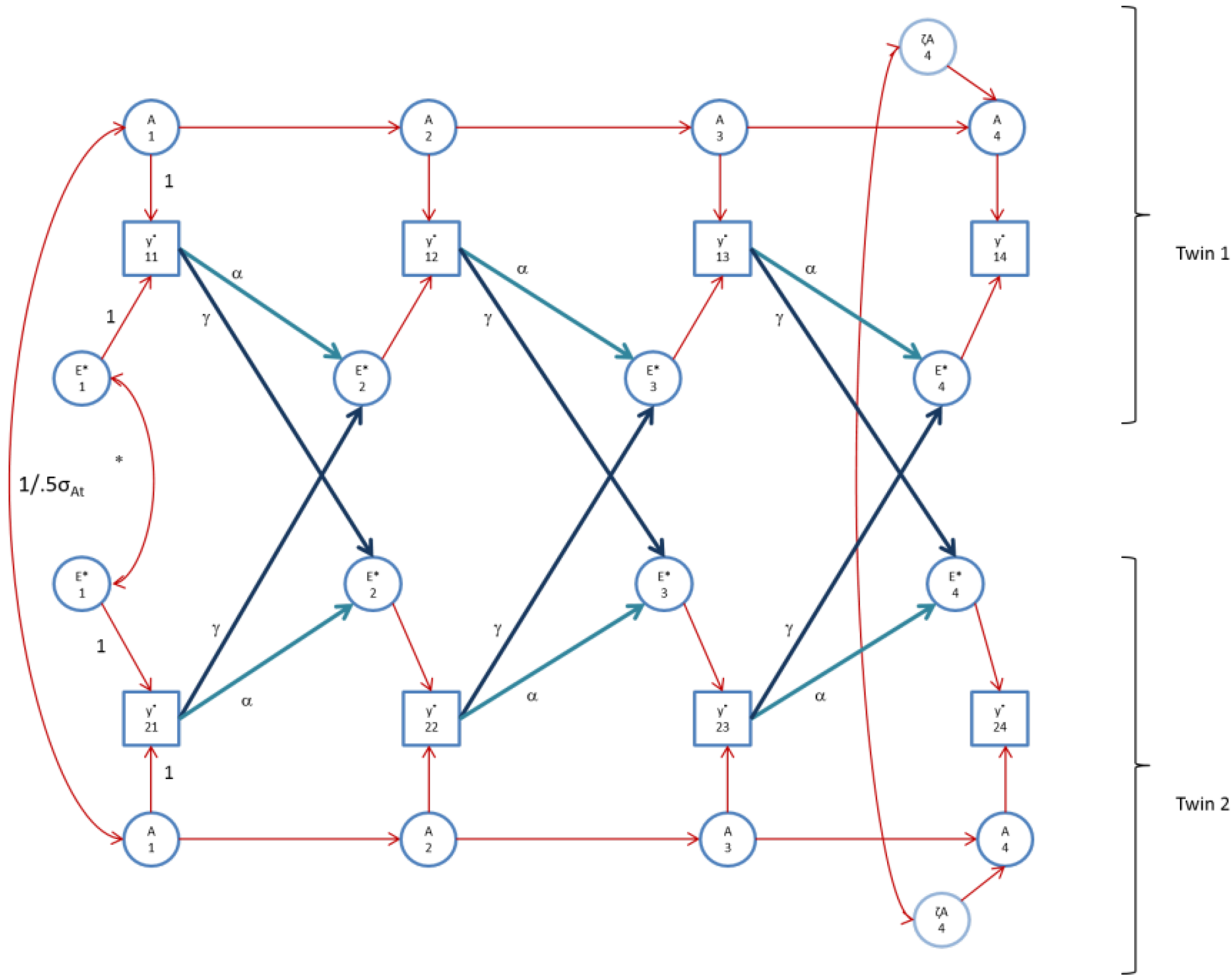 Jintelligence 02 00082 g004 1024