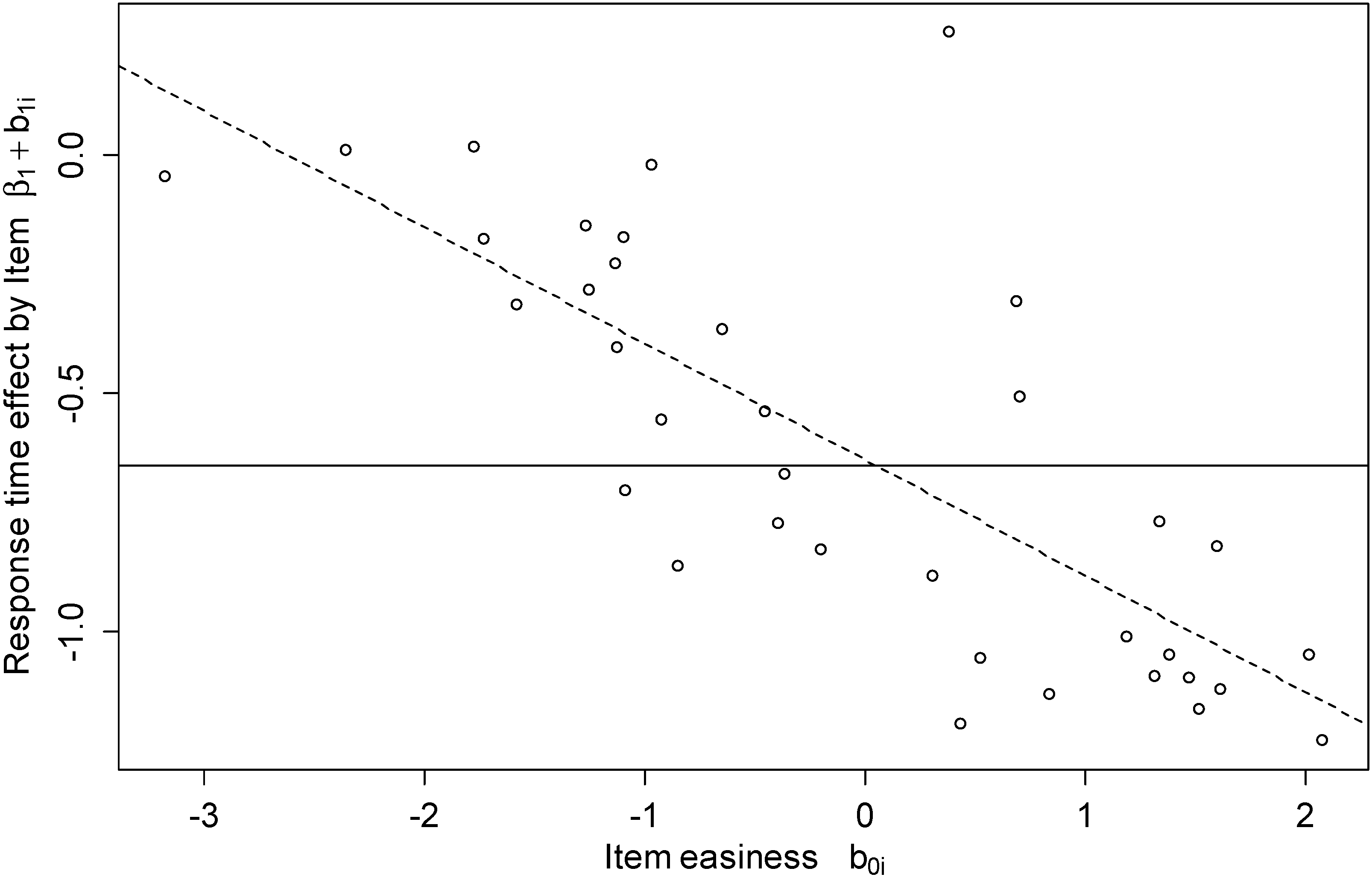 Jintelligence 03 00021 g002 1024