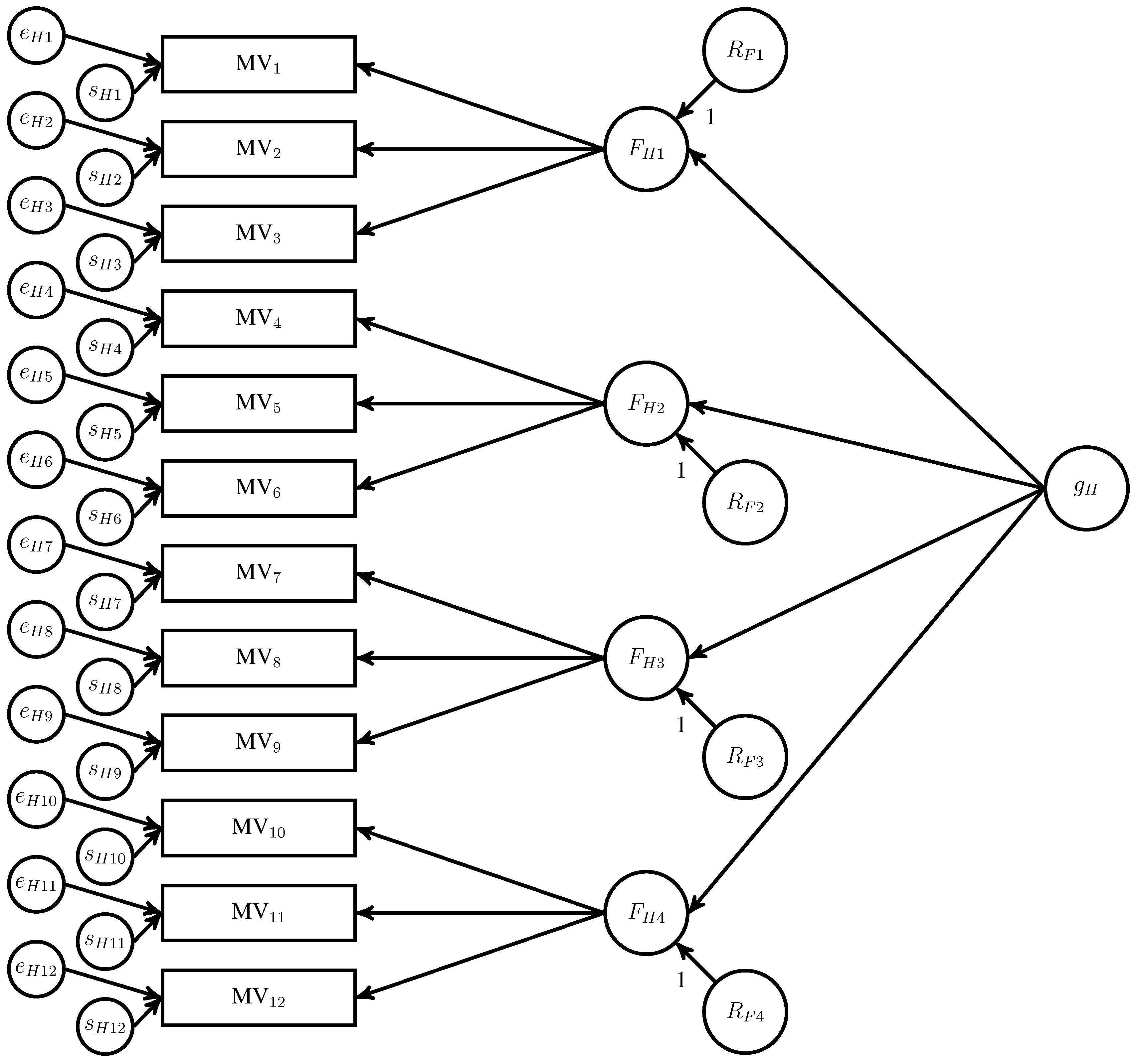 Jintelligence 03 00121 g003