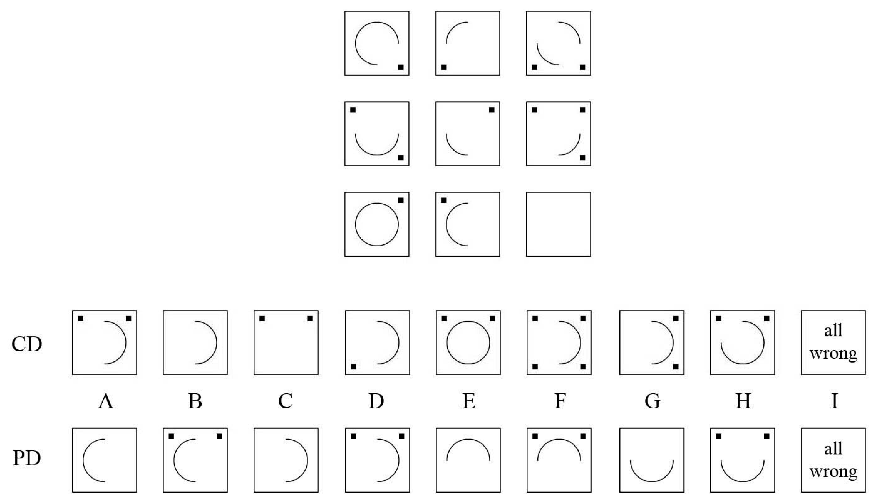Jintelligence 04 00002 g003 1024