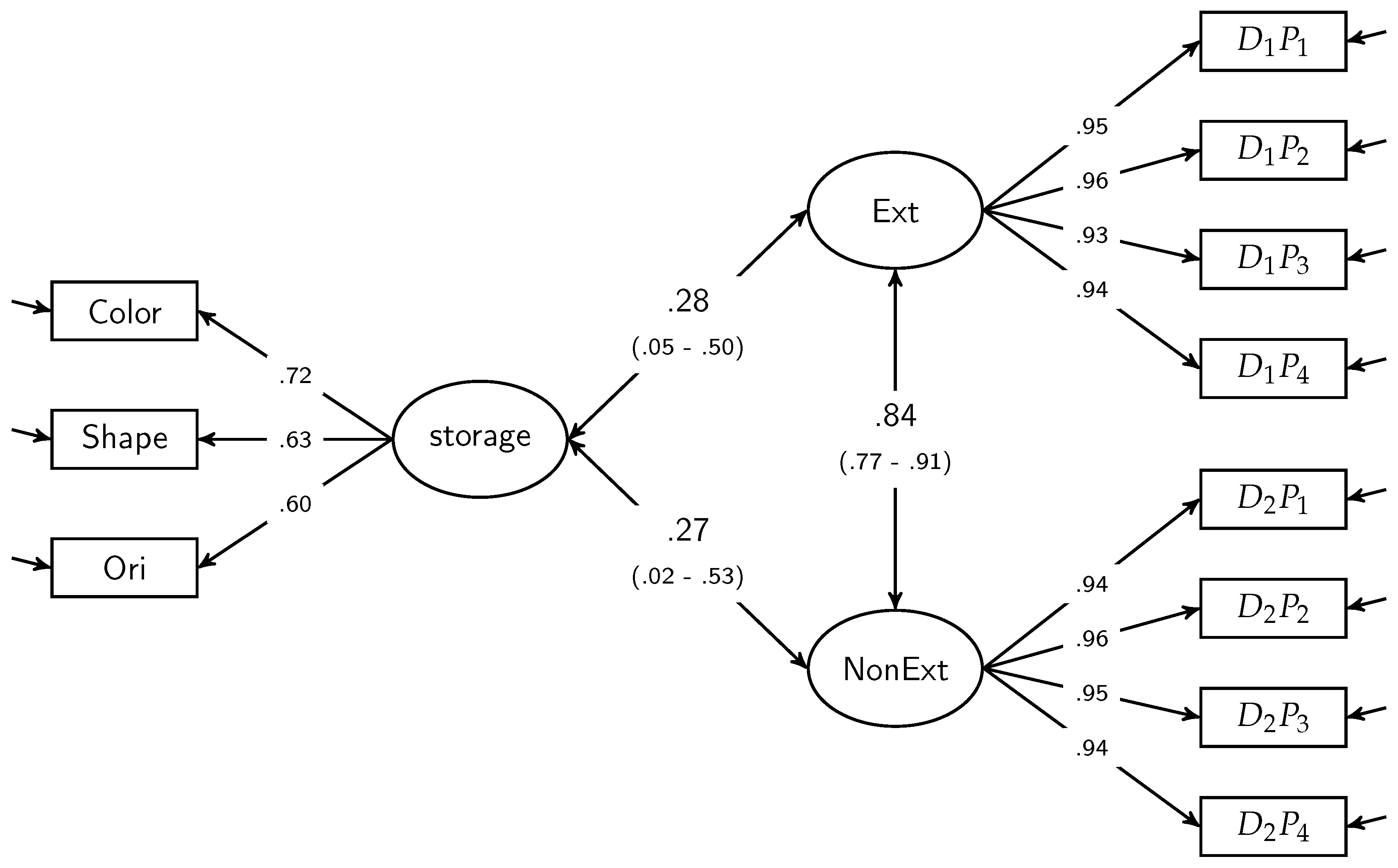 Jintelligence 05 00021 g003