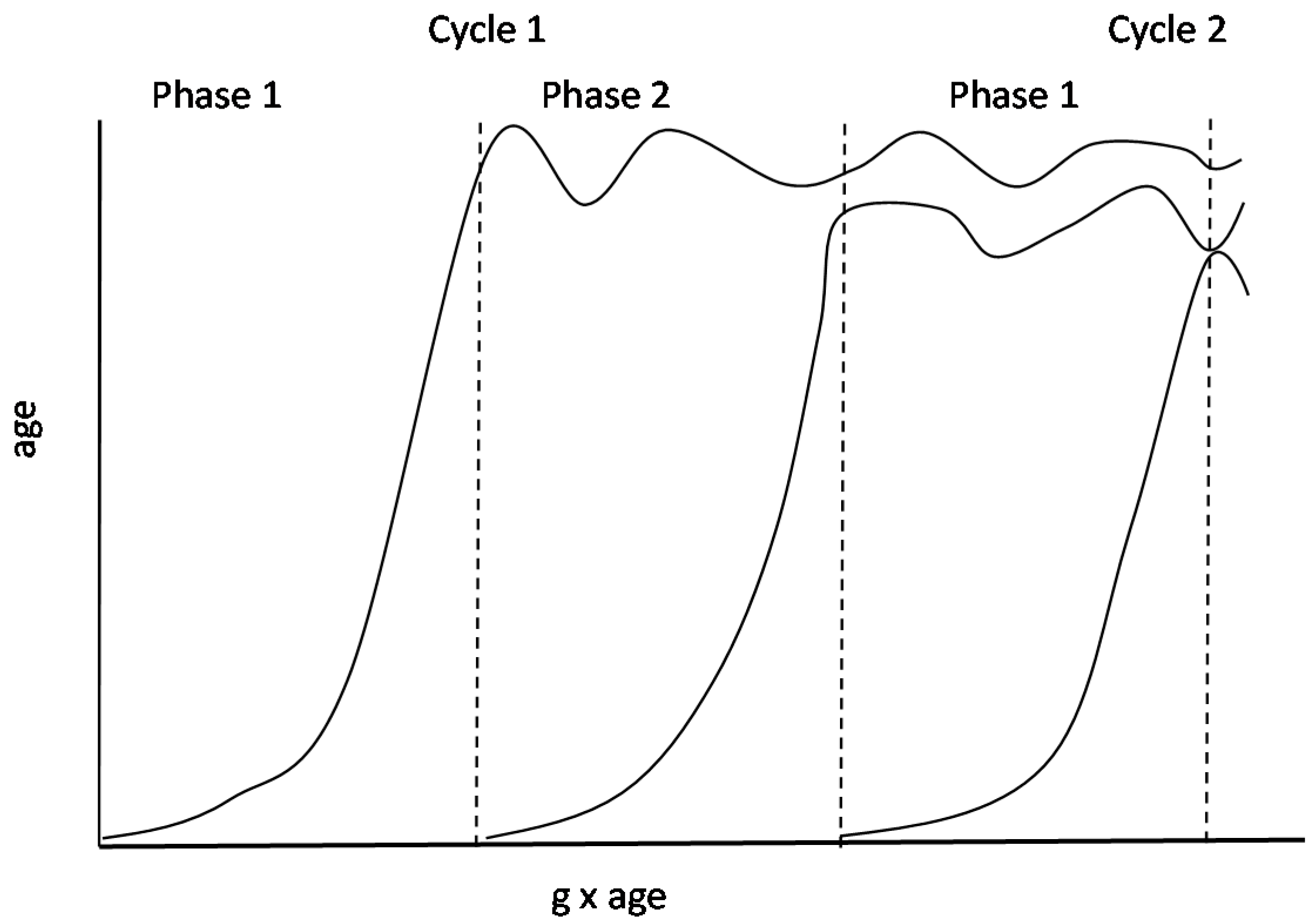 Jintelligence 05 00023 g002 550