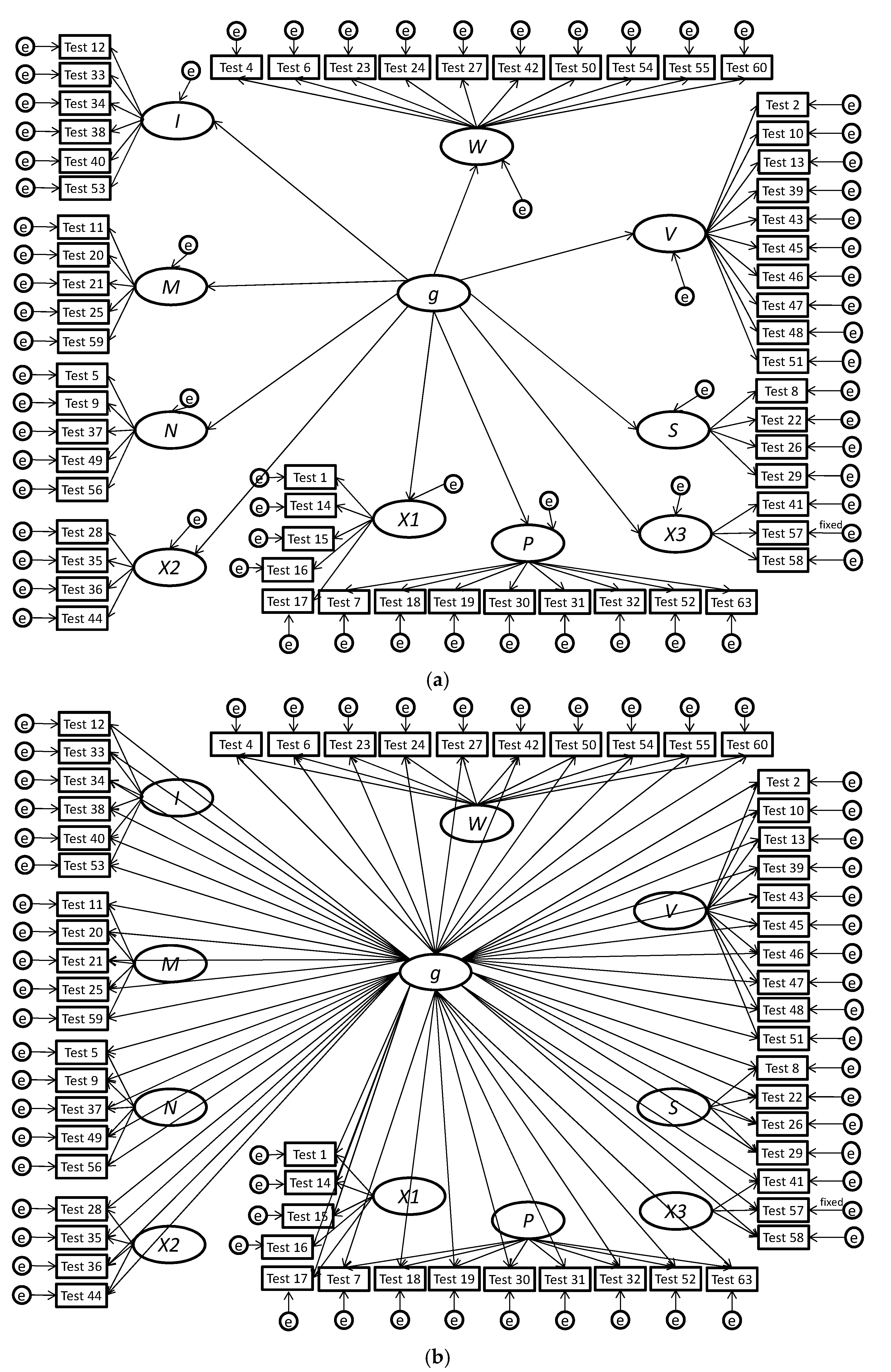 Jintelligence 05 00027 g001