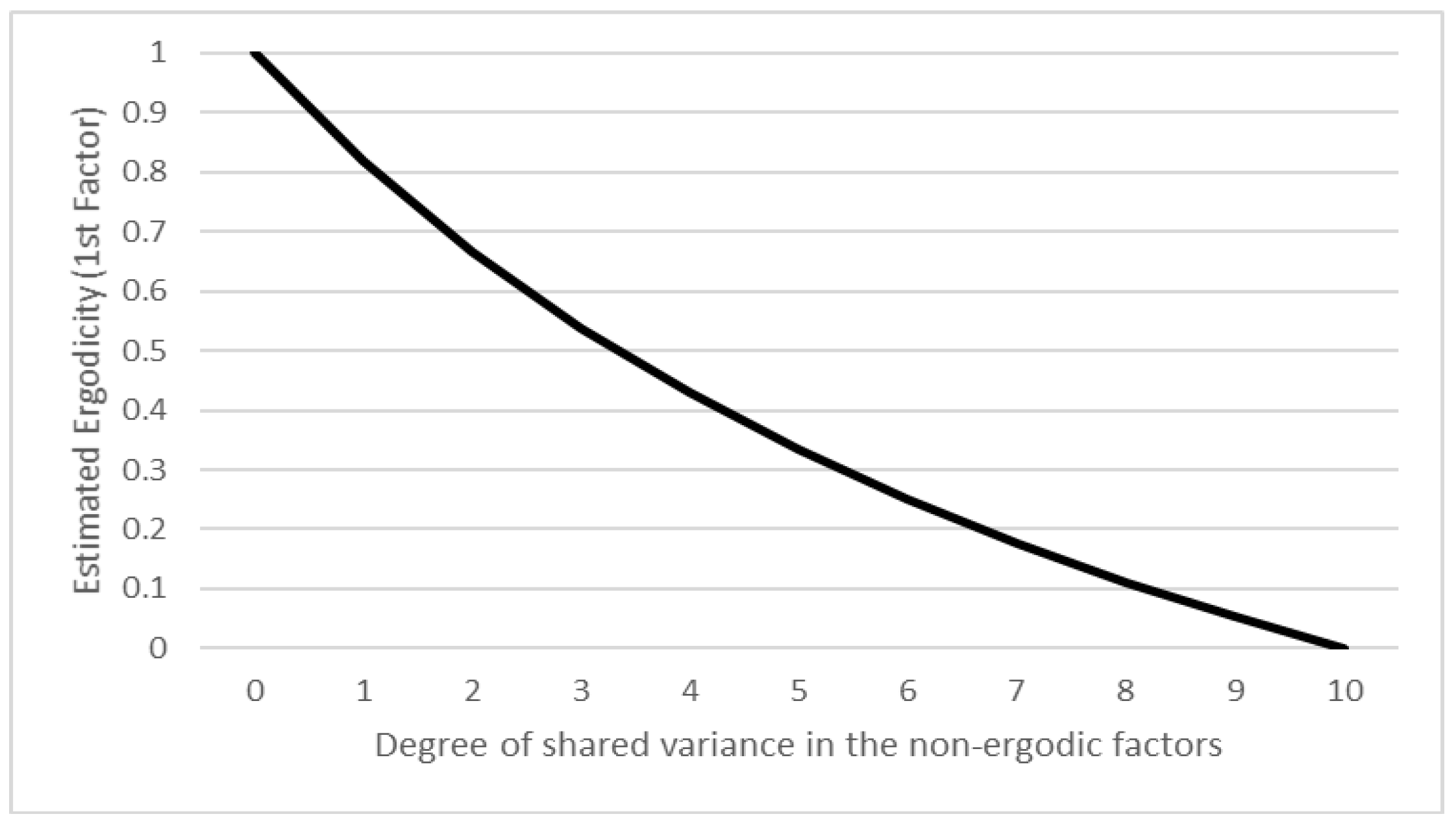 Jintelligence 08 00003 g001