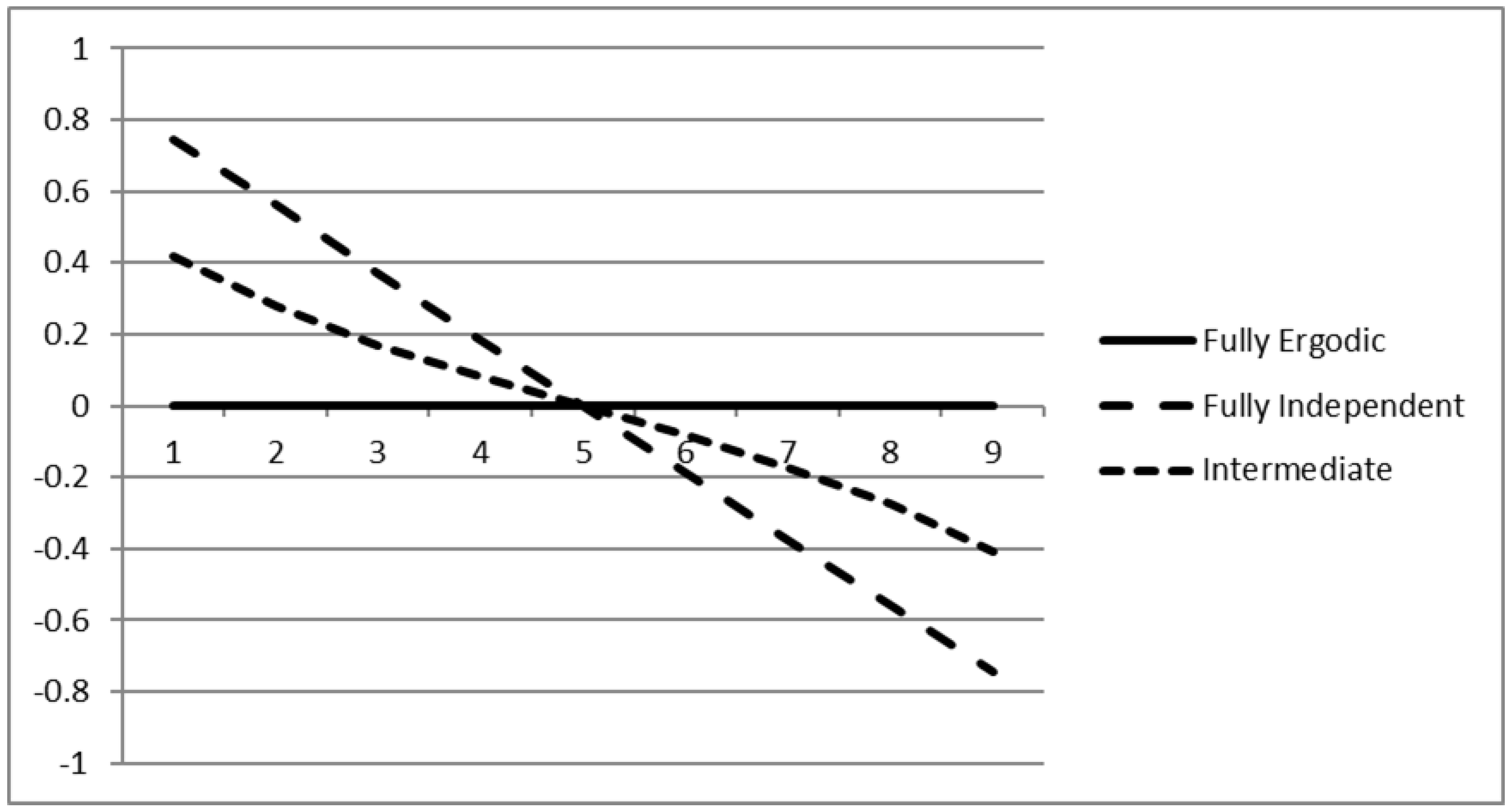 Jintelligence 08 00003 g003