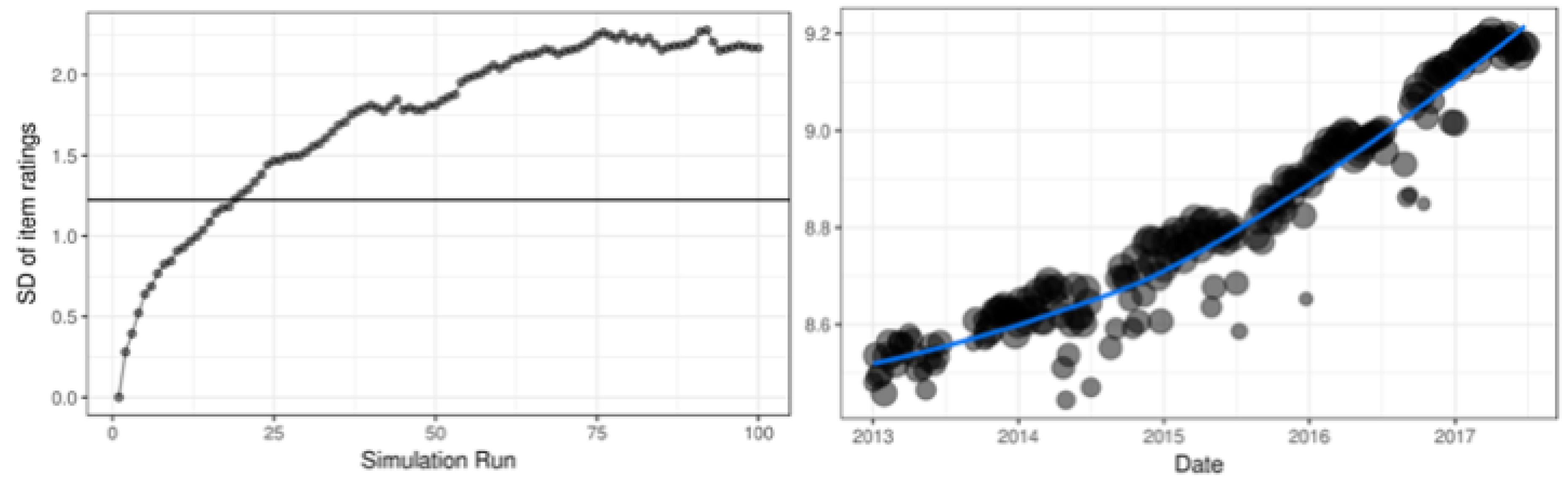 Jintelligence 08 00010 g002 Jintelligence 08 00010 g002
