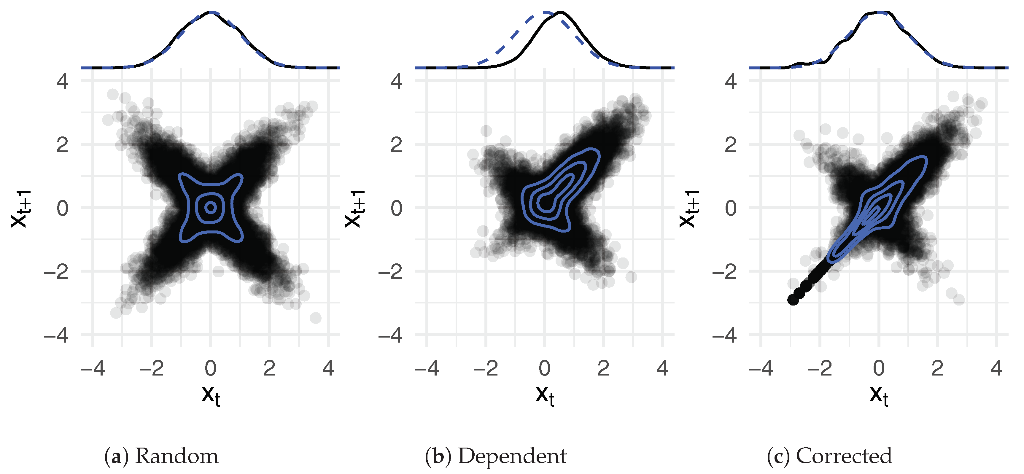 Jintelligence 08 00010 g0a1 Jintelligence 08 00010 g0a1
