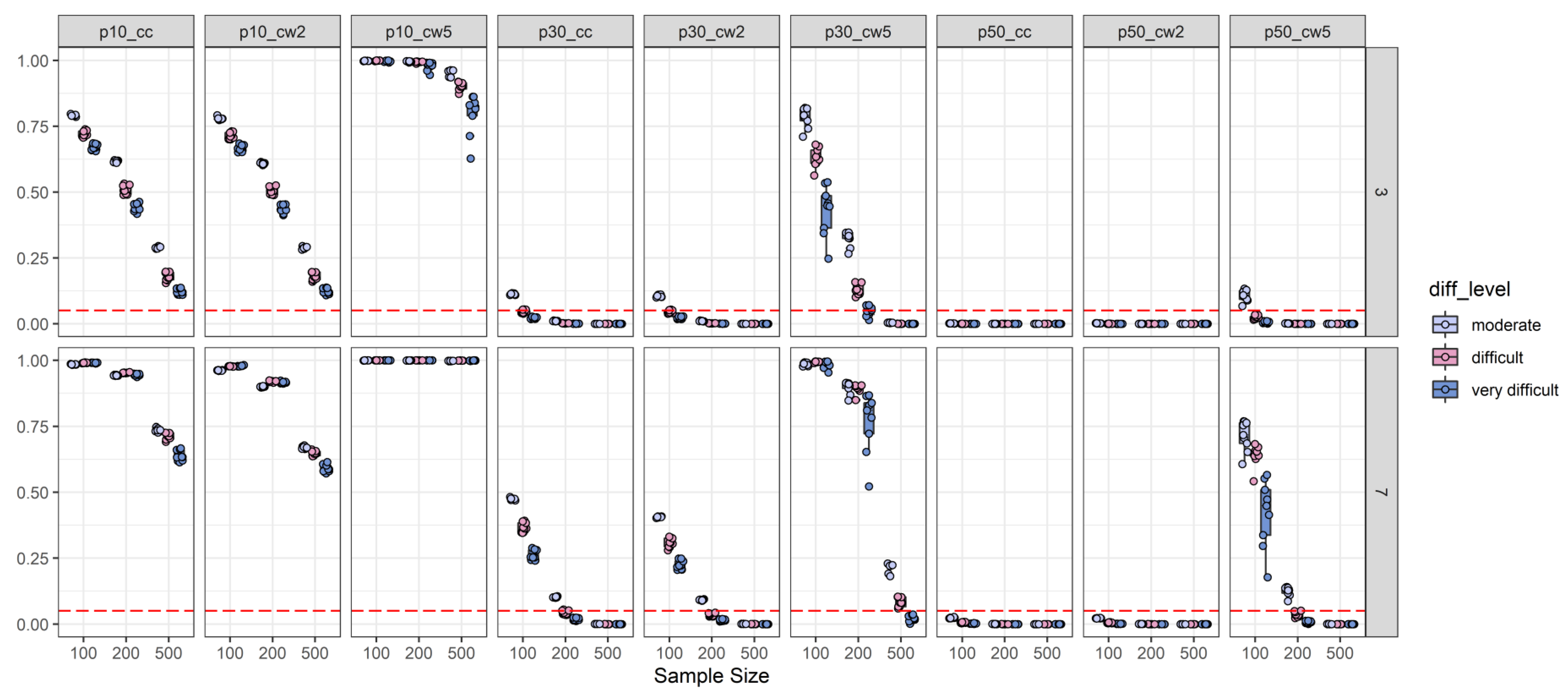 Jintelligence 08 00011 g002