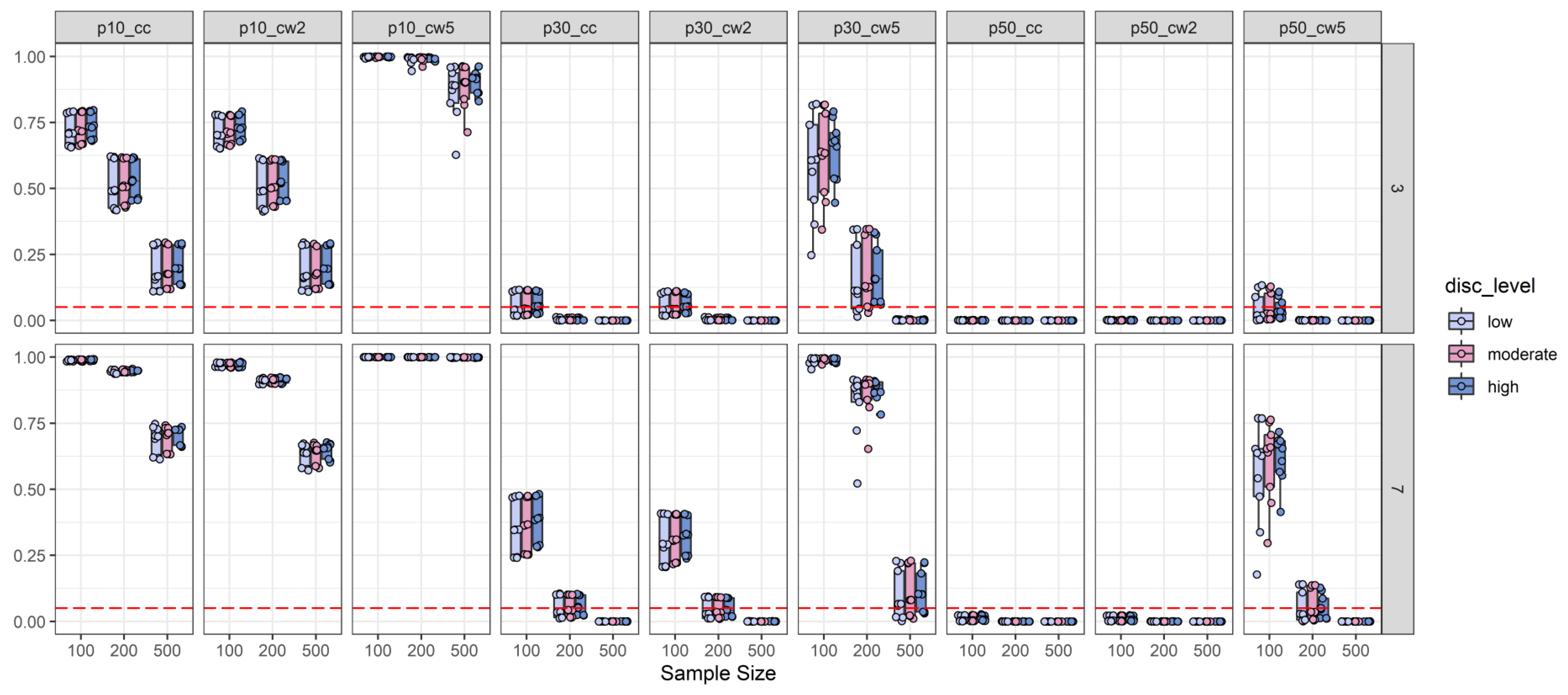 Jintelligence 08 00011 g0a1