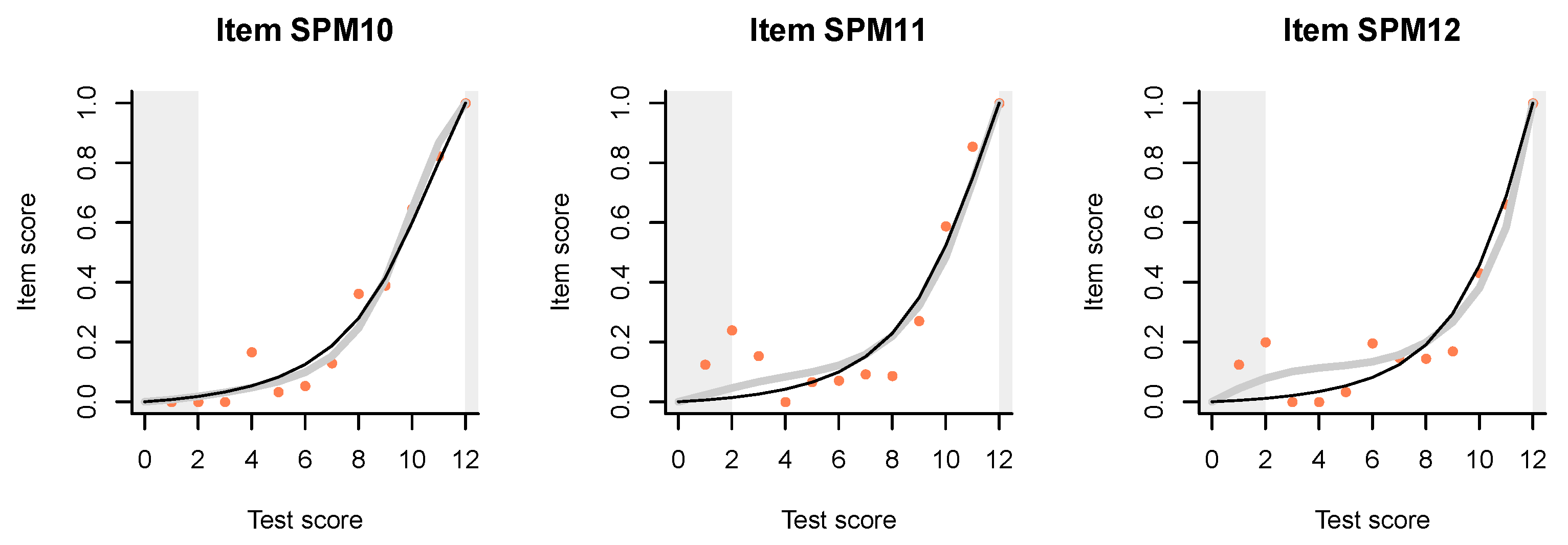 Jintelligence 08 00021 g003b